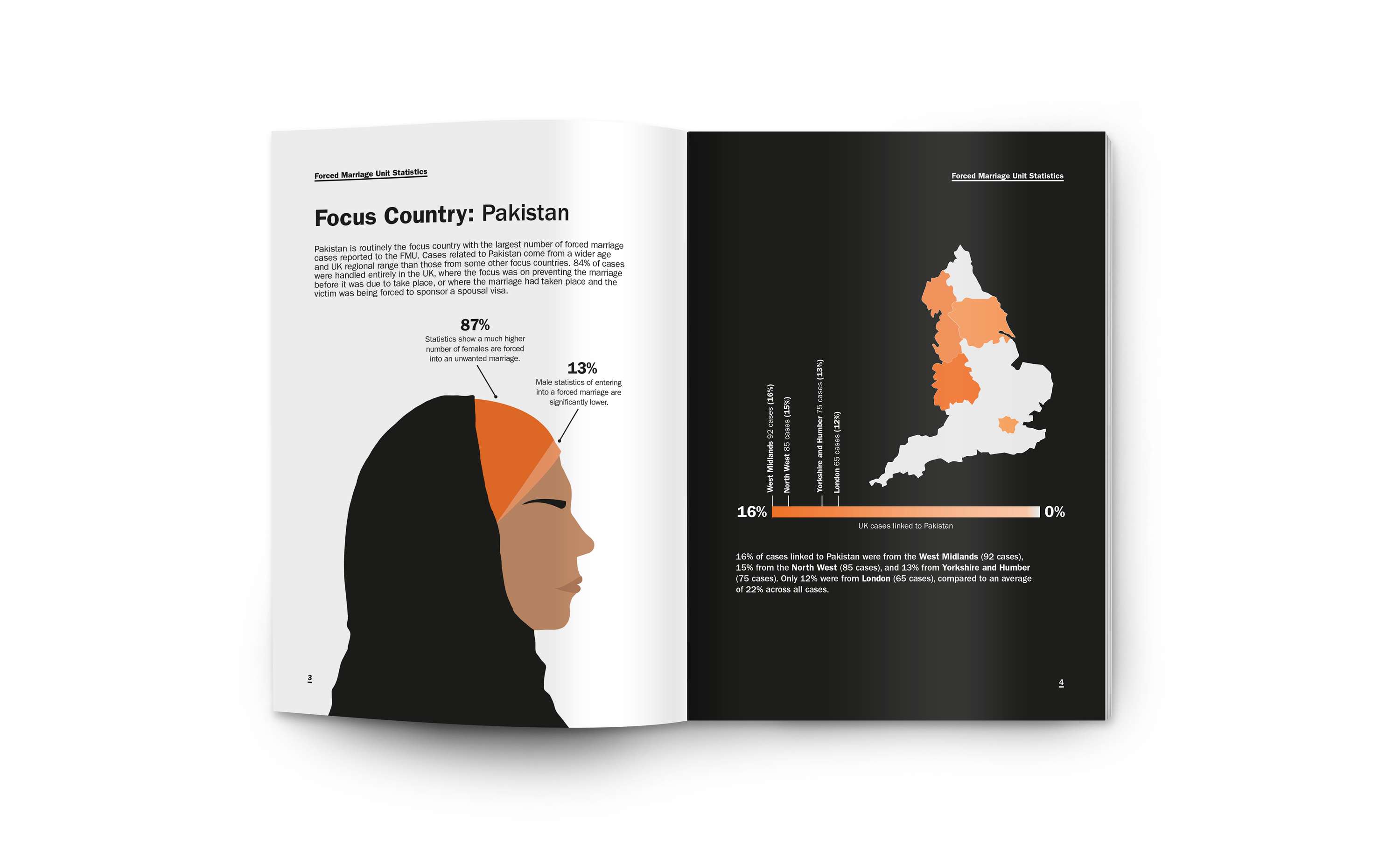 Annual Report based on Forced Marriage by Kerrie Donaghue