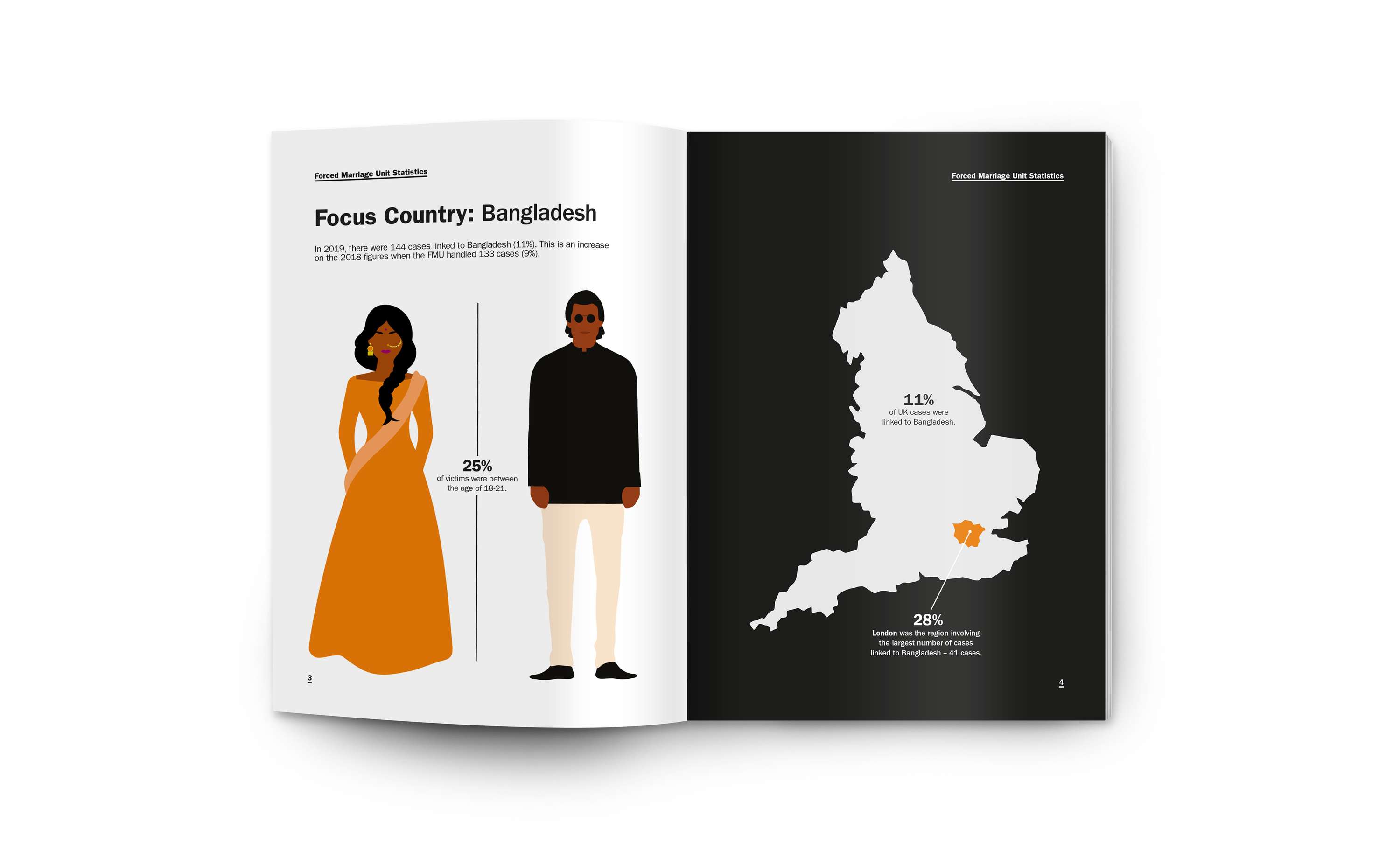 Annual Report based on Forced Marriage by Kerrie Donaghue