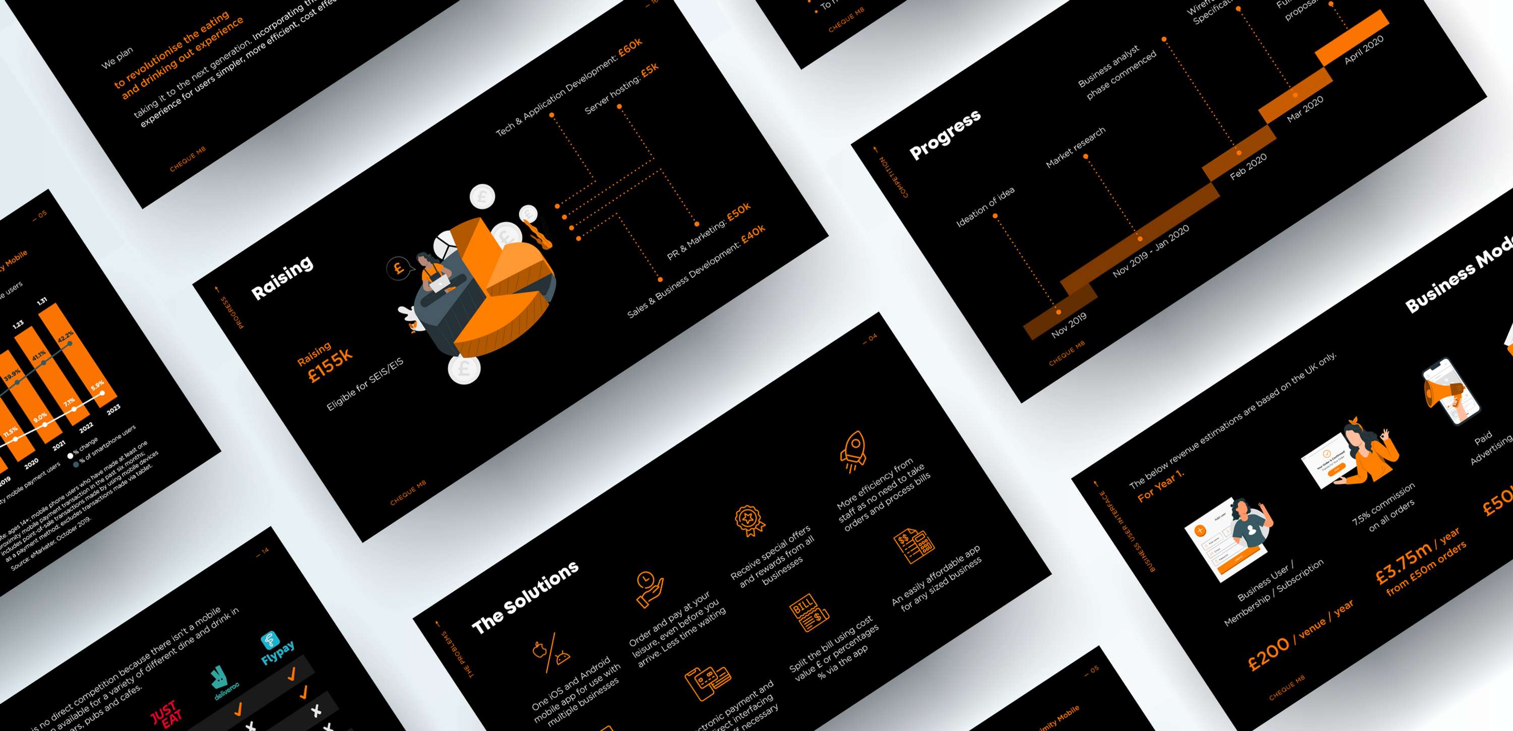 Startup Pitch Deck by Oleh Kolosivskyy