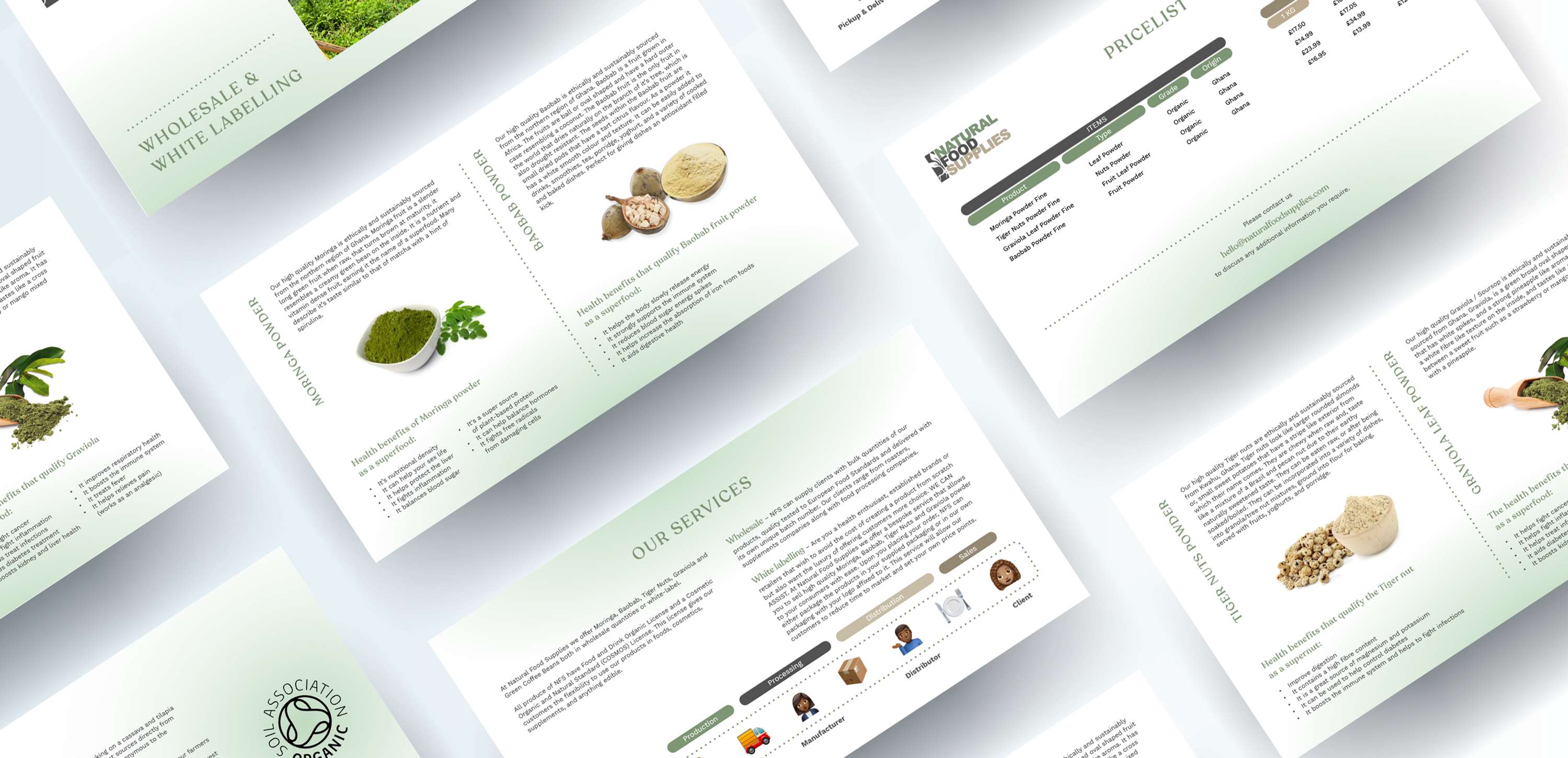 Products Presentation by Oleh Kolosivskyy