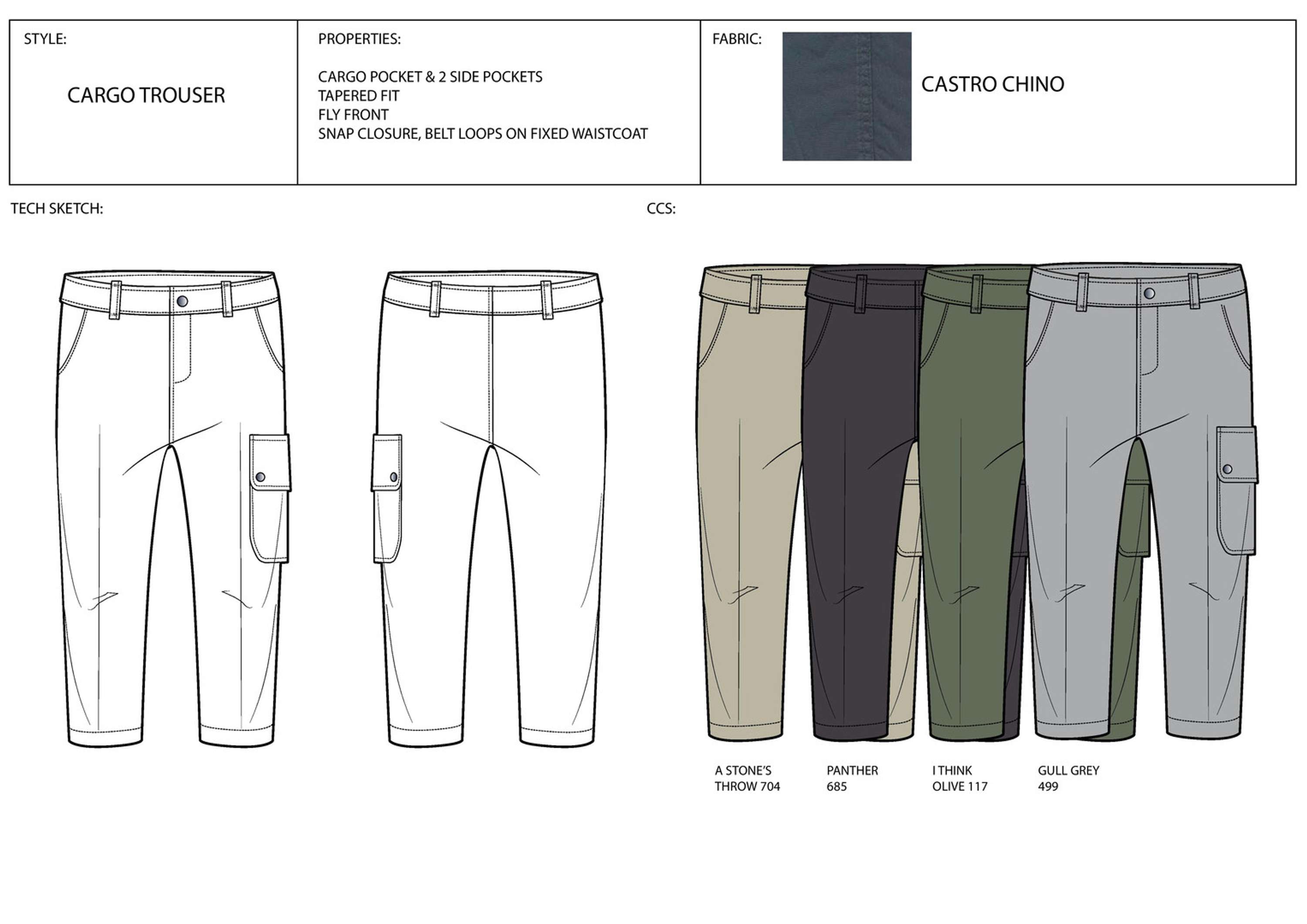 Old Navy End of Internship Project 2019 by Jordan Fergusson