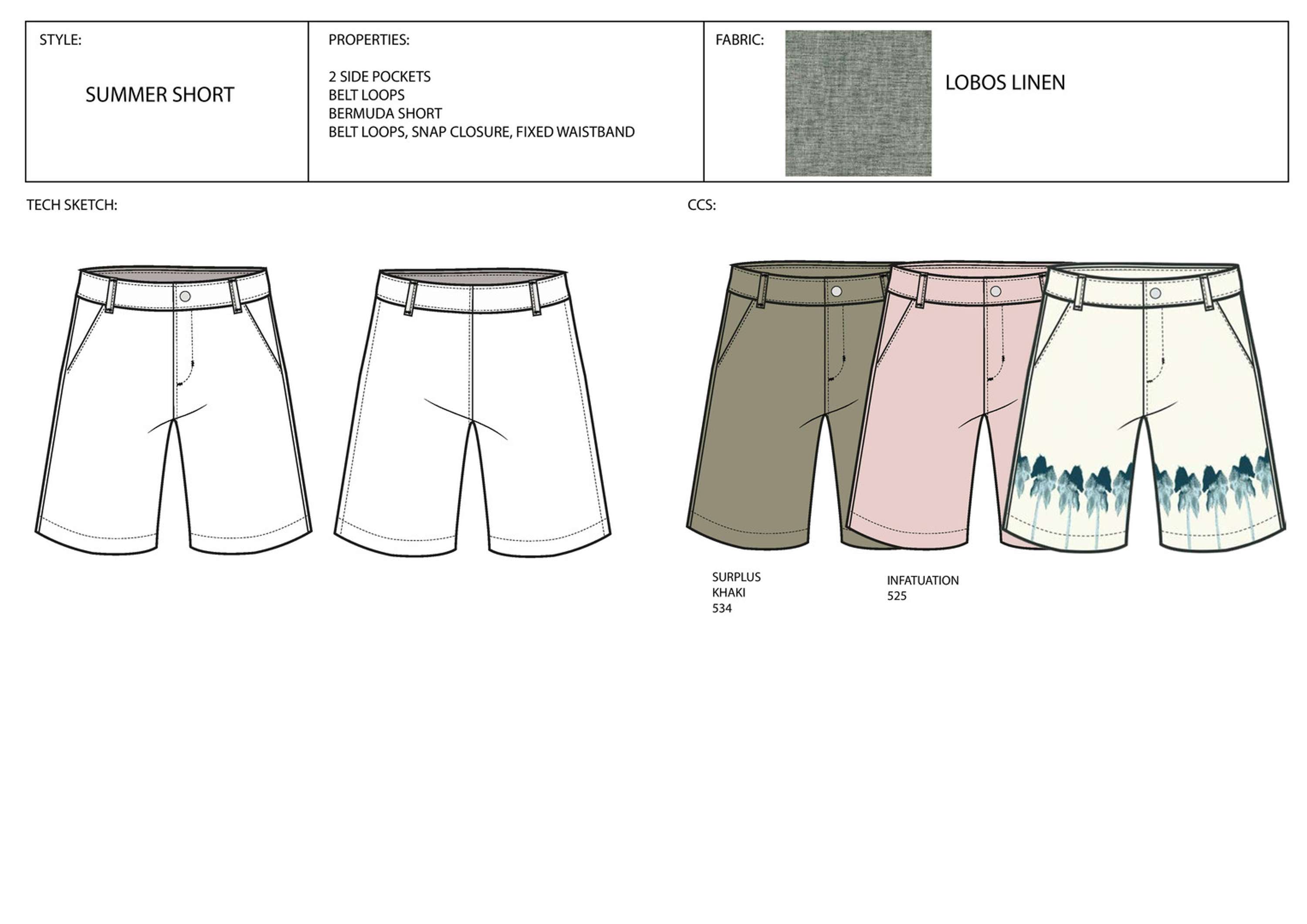 Old Navy End of Internship Project 2019 by Jordan Fergusson