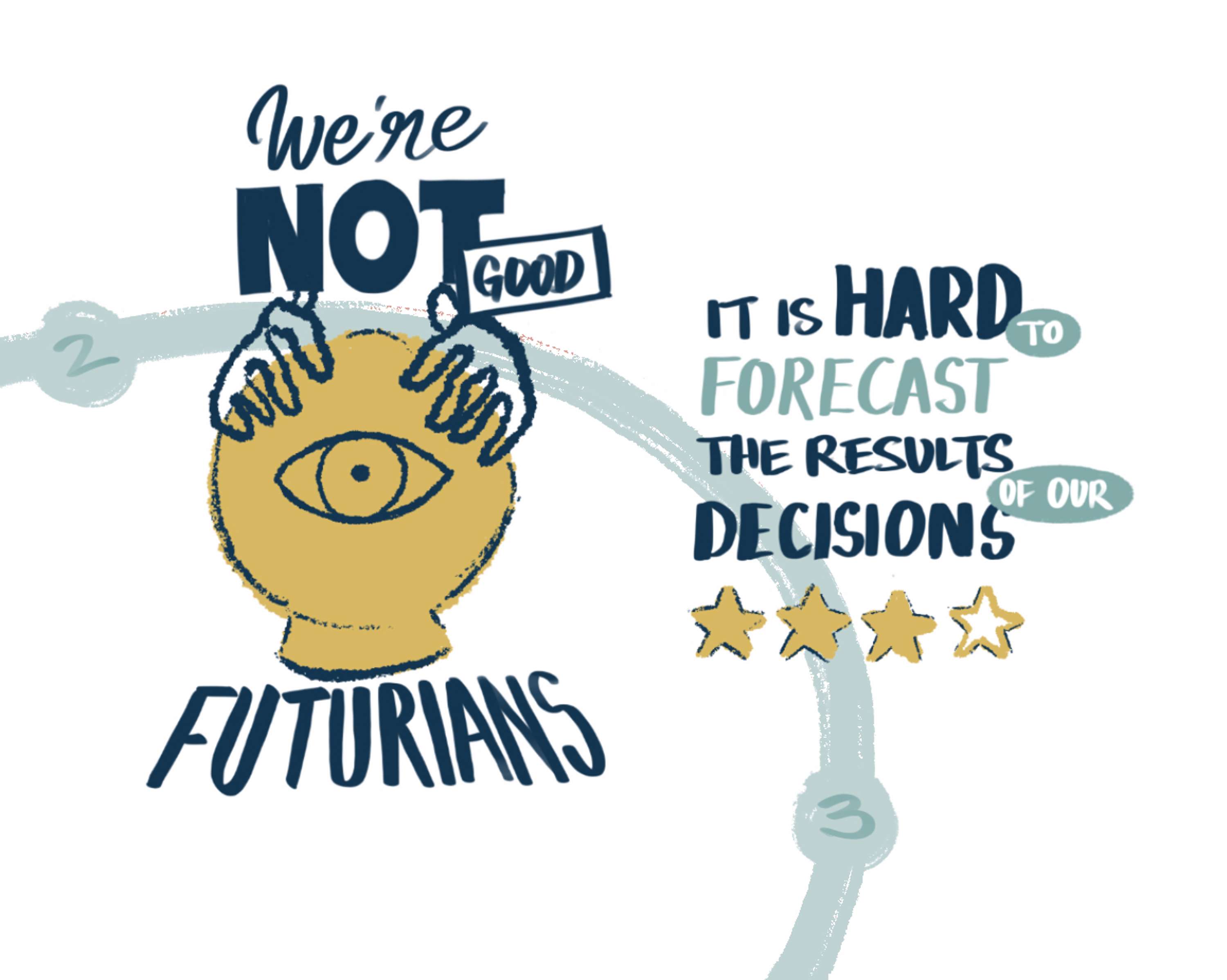 Mind Map: "Finding Happiness through Behavioural Science" by Paul Dolan by Javier Navarro