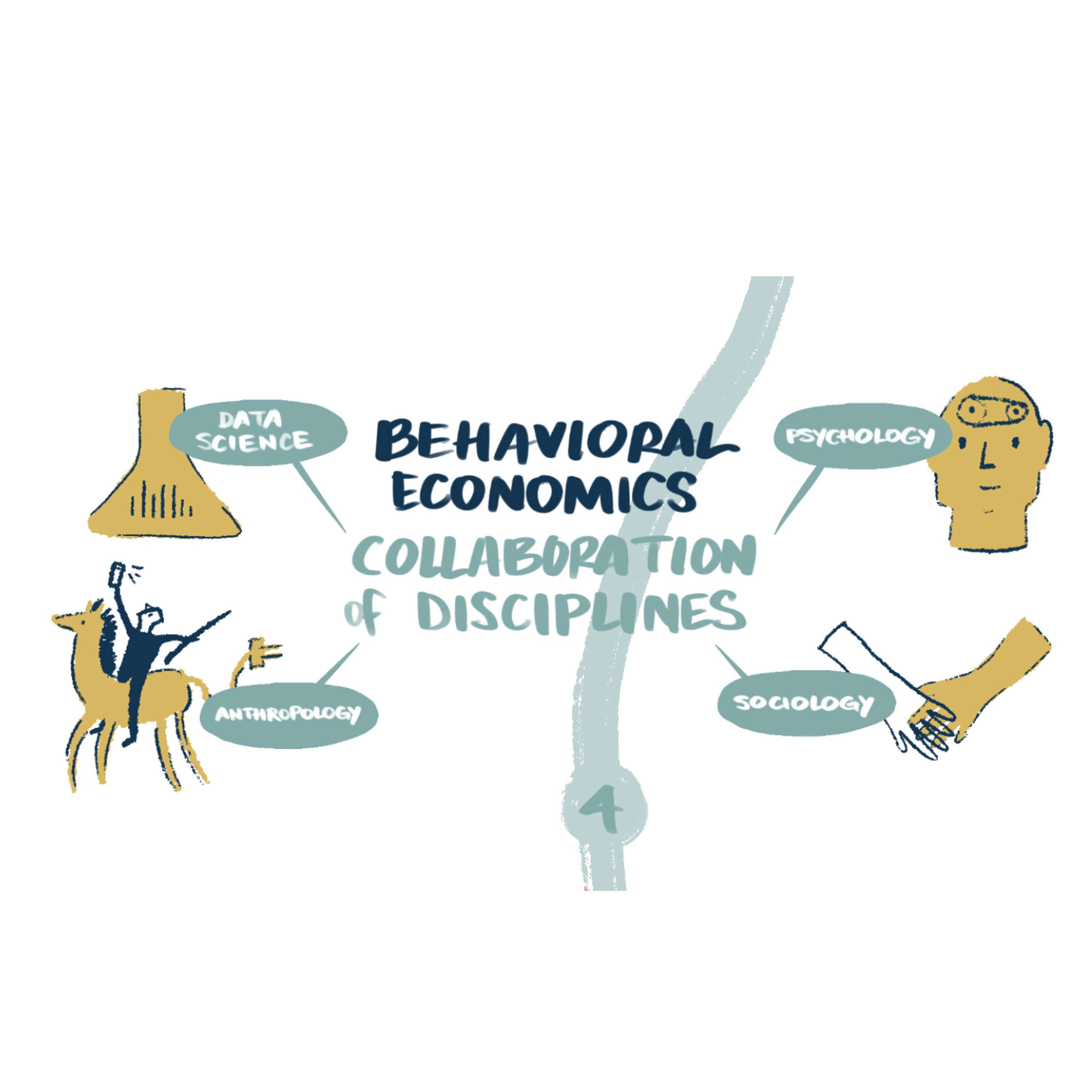Mind Map: "Finding Happiness through Behavioural Science" by Paul Dolan by Javier Navarro