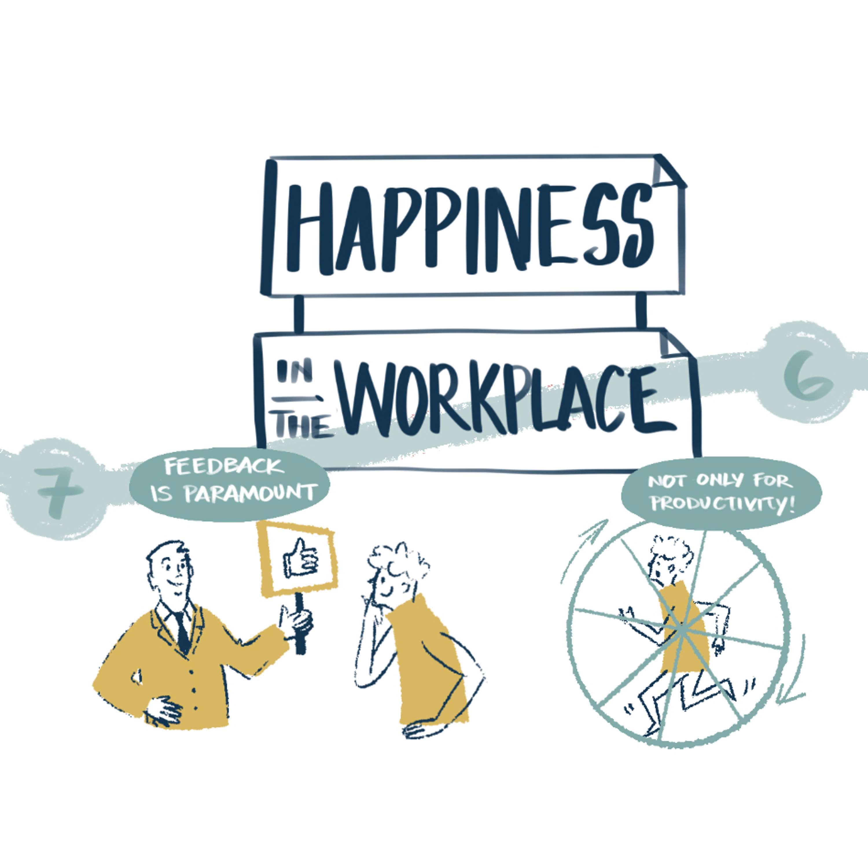 Mind Map: "Finding Happiness through Behavioural Science" by Paul Dolan by Javier Navarro