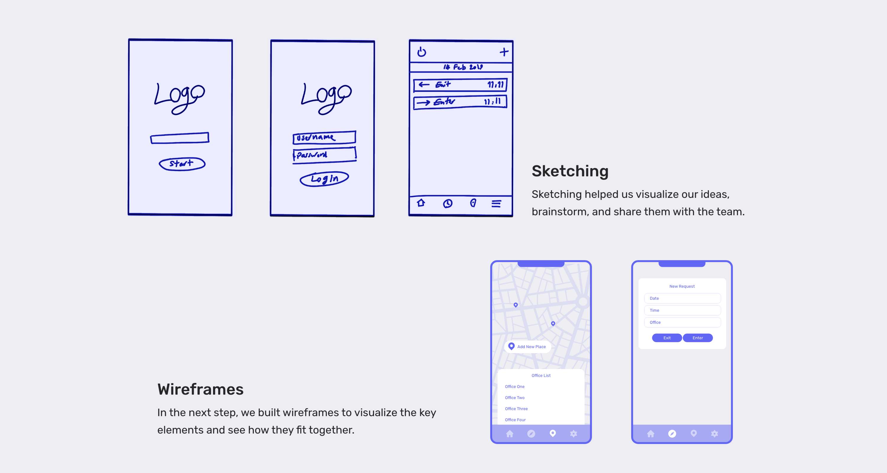 Avid Attendance Application by siavash memar