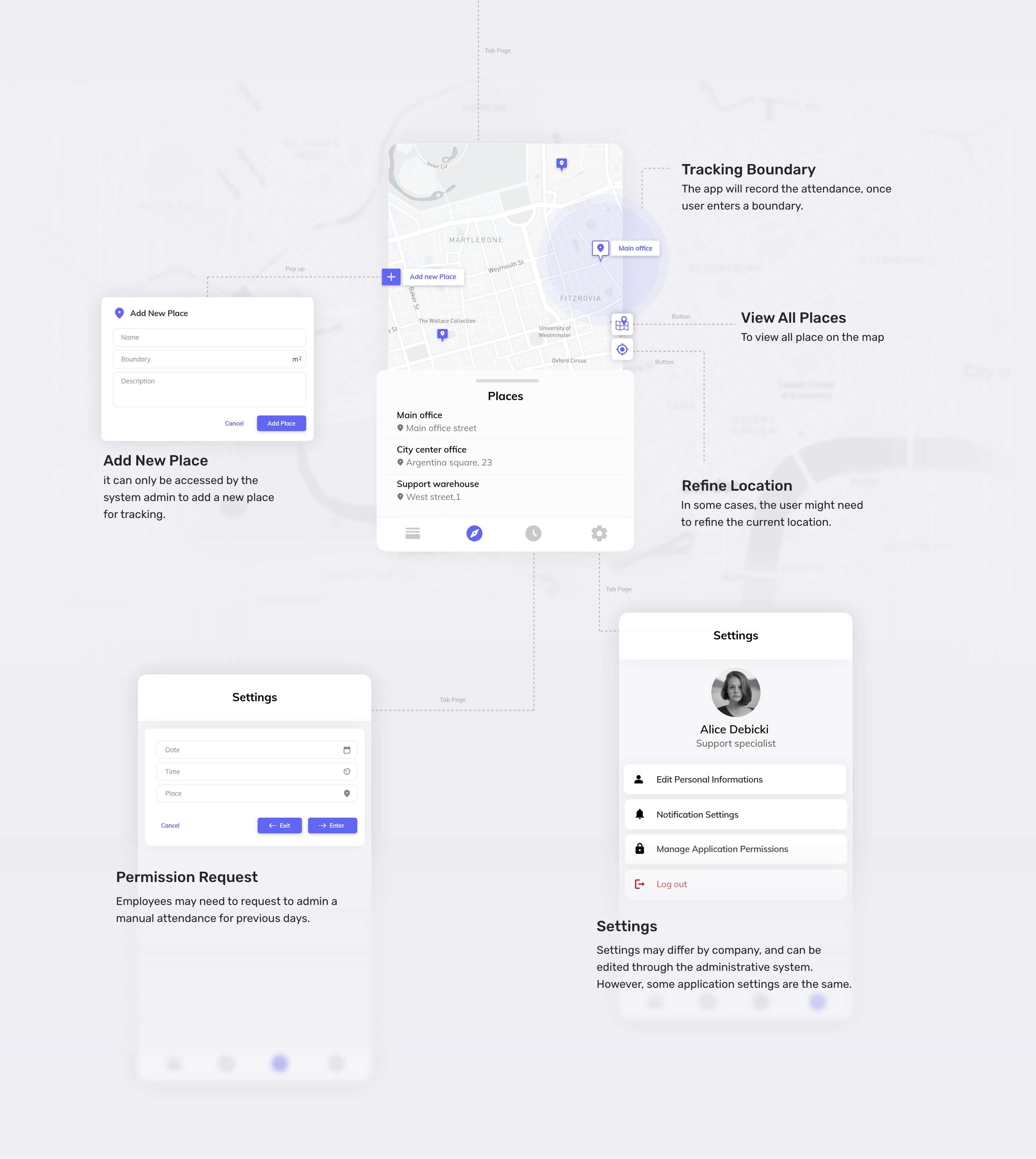 Avid Attendance Application by siavash memar