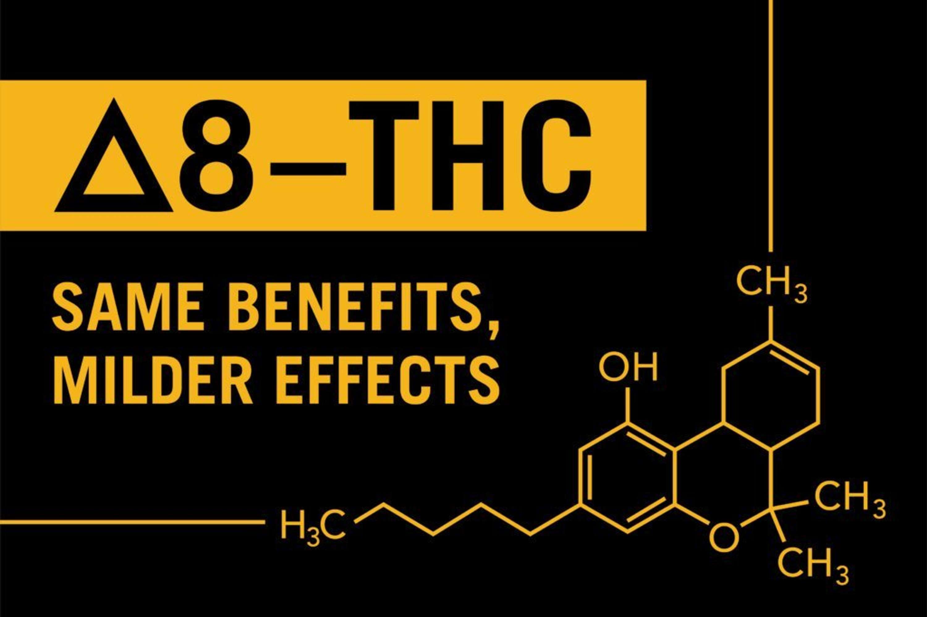 Delta 8 Benefits & Side-effects | Delta 8 Cannabinoids by Ian Valois