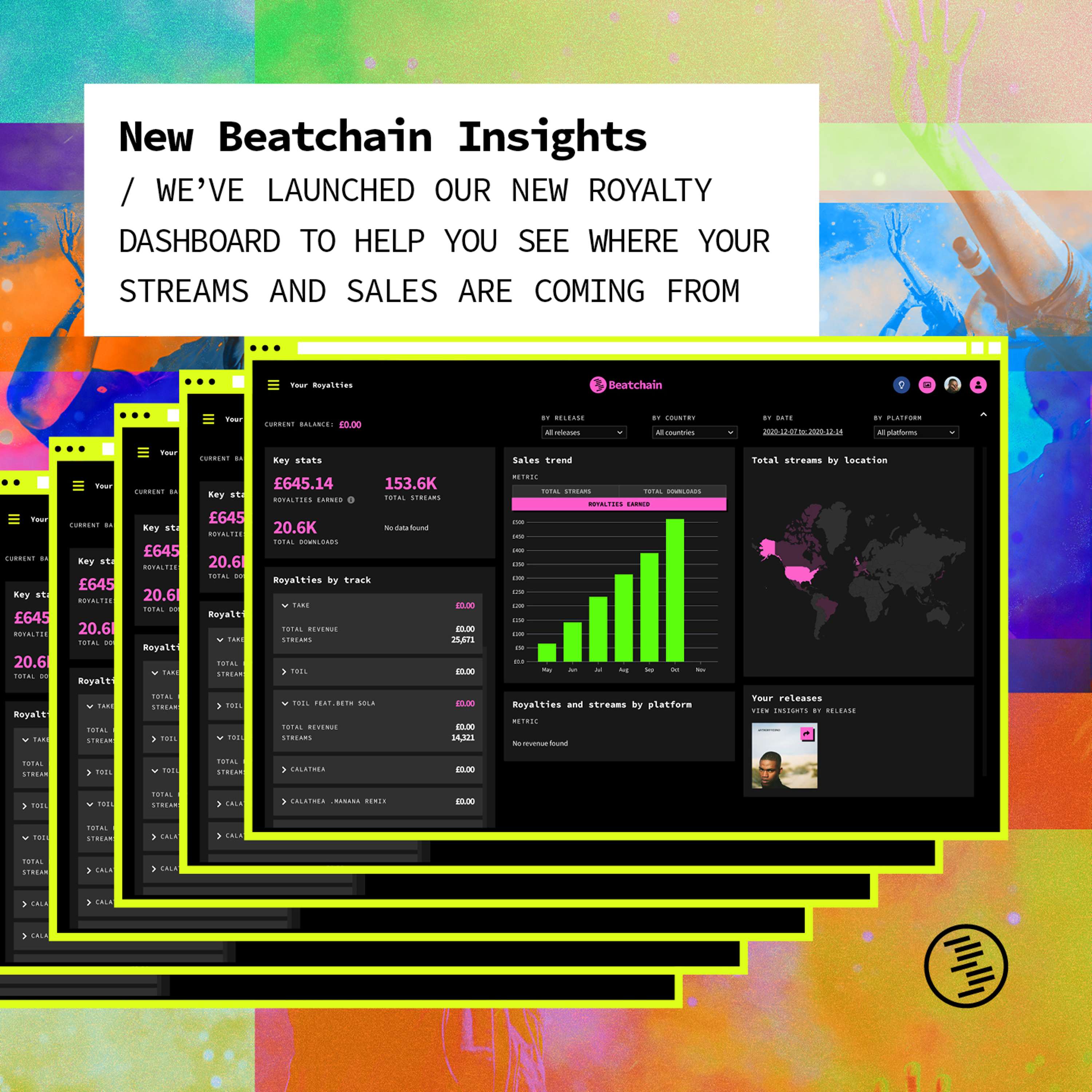Beatchain Always On Content by Astrid Salas