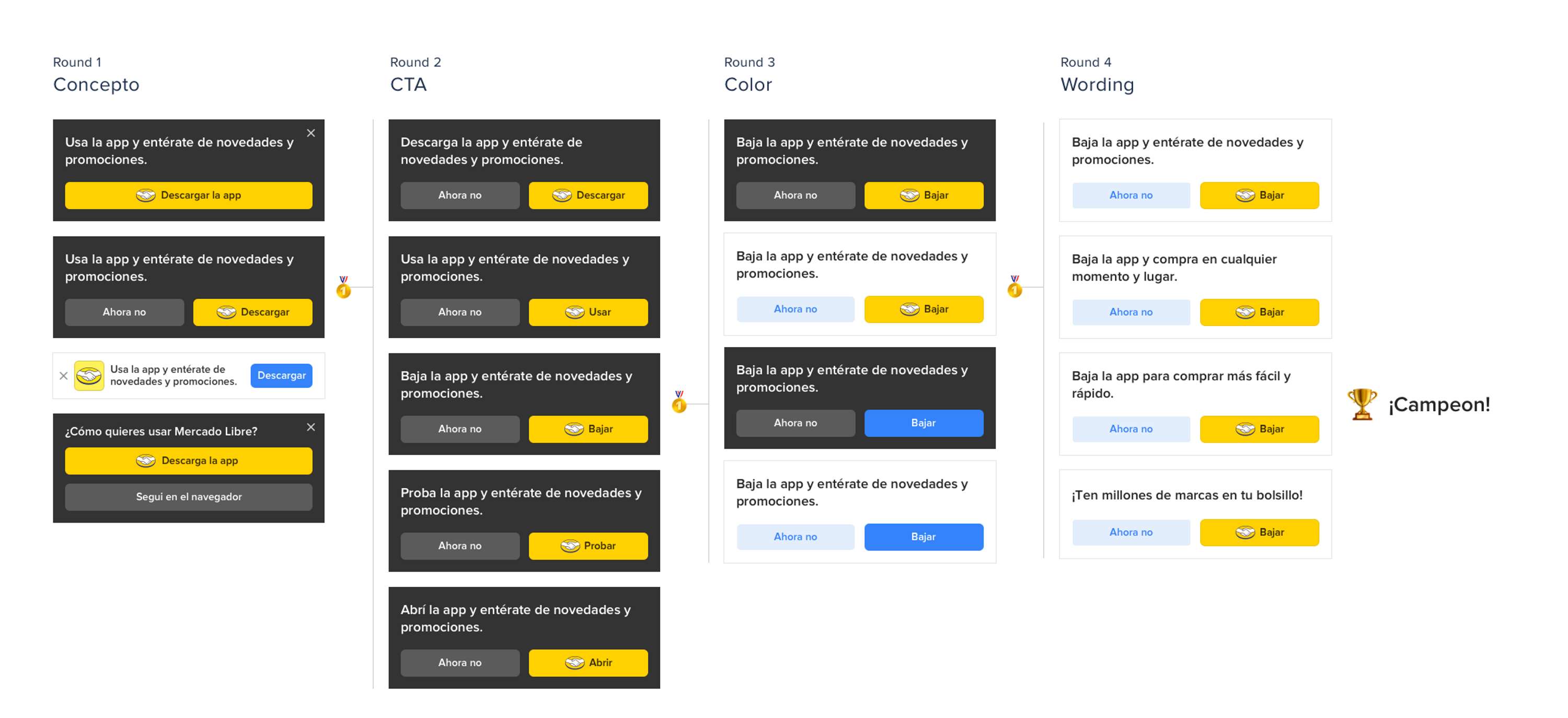 How to spend $0 and achieve +10K daily incremental downloads by Verónica Gusberti