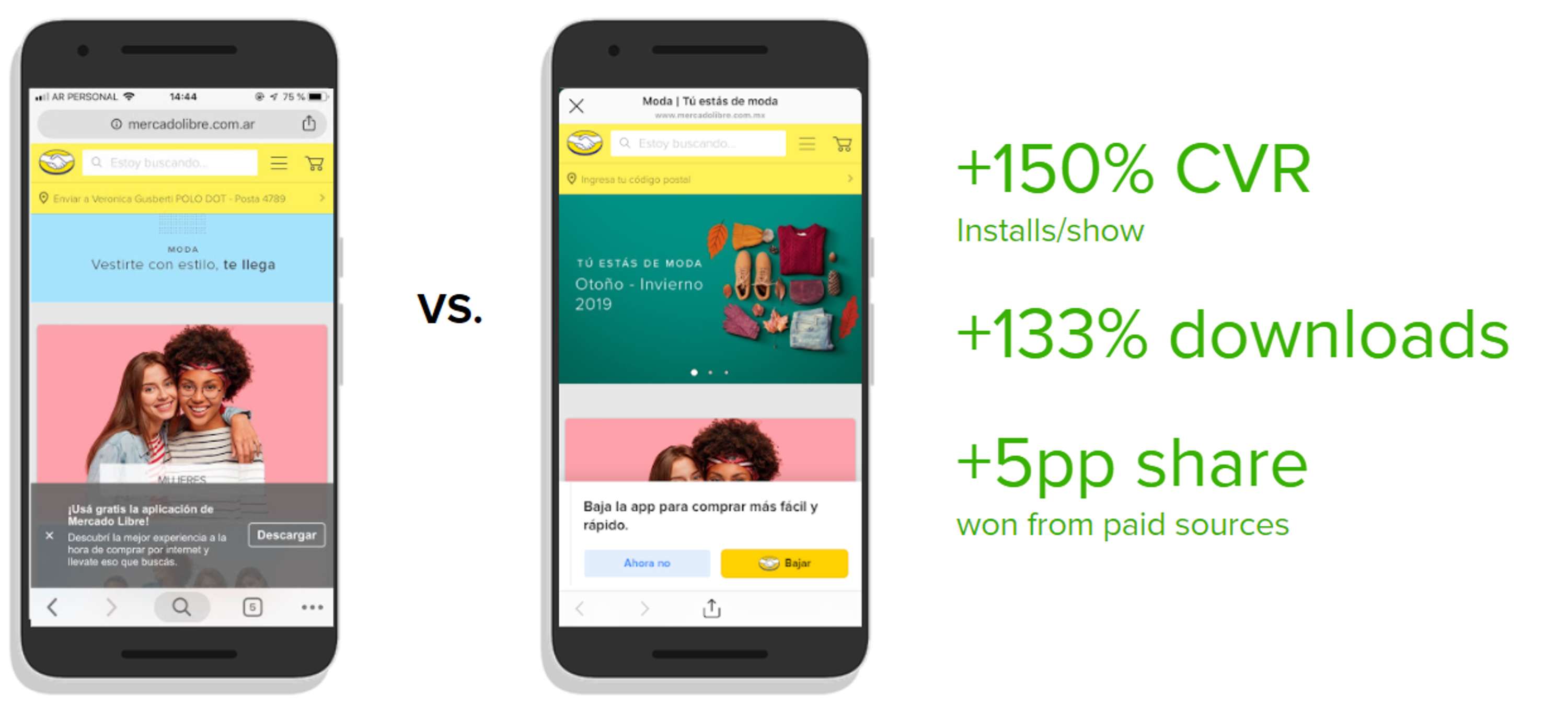 How to spend $0 and achieve +10K daily incremental downloads by Verónica Gusberti