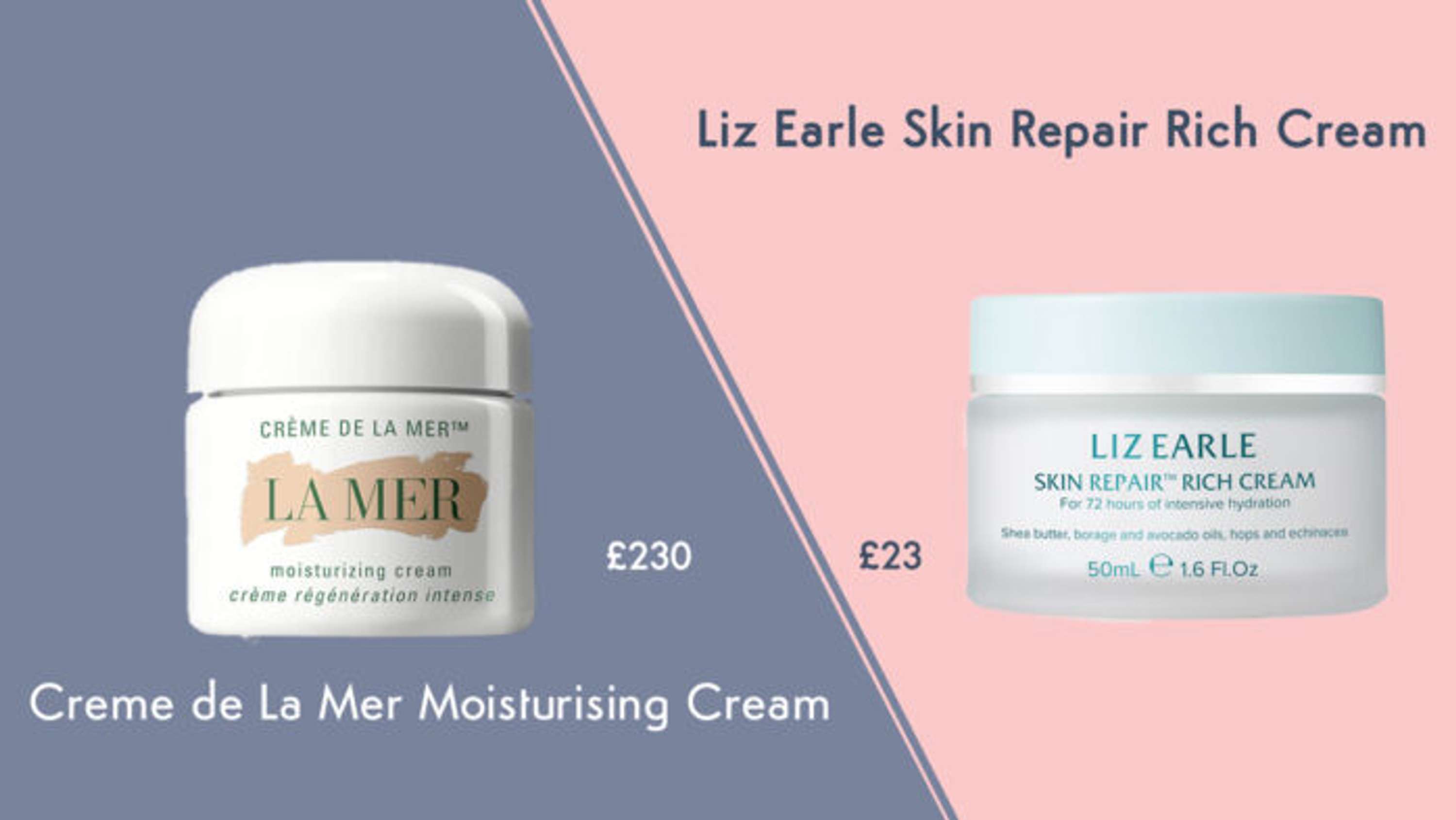 Mixing These 2 Products Makes an Amazing La Mer Dupe