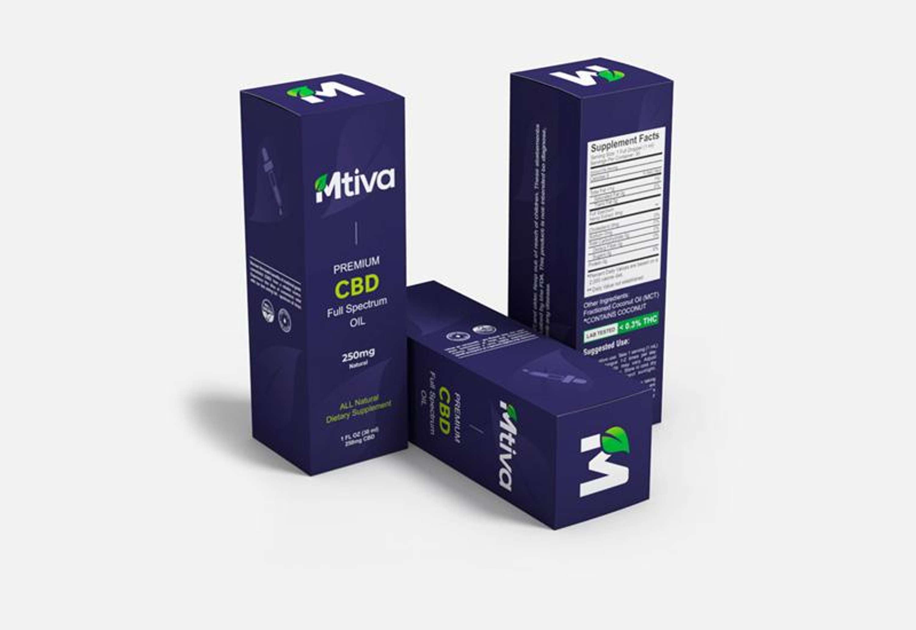 The Advantages Of Using Customized CBD Boxes by Paul Mueller