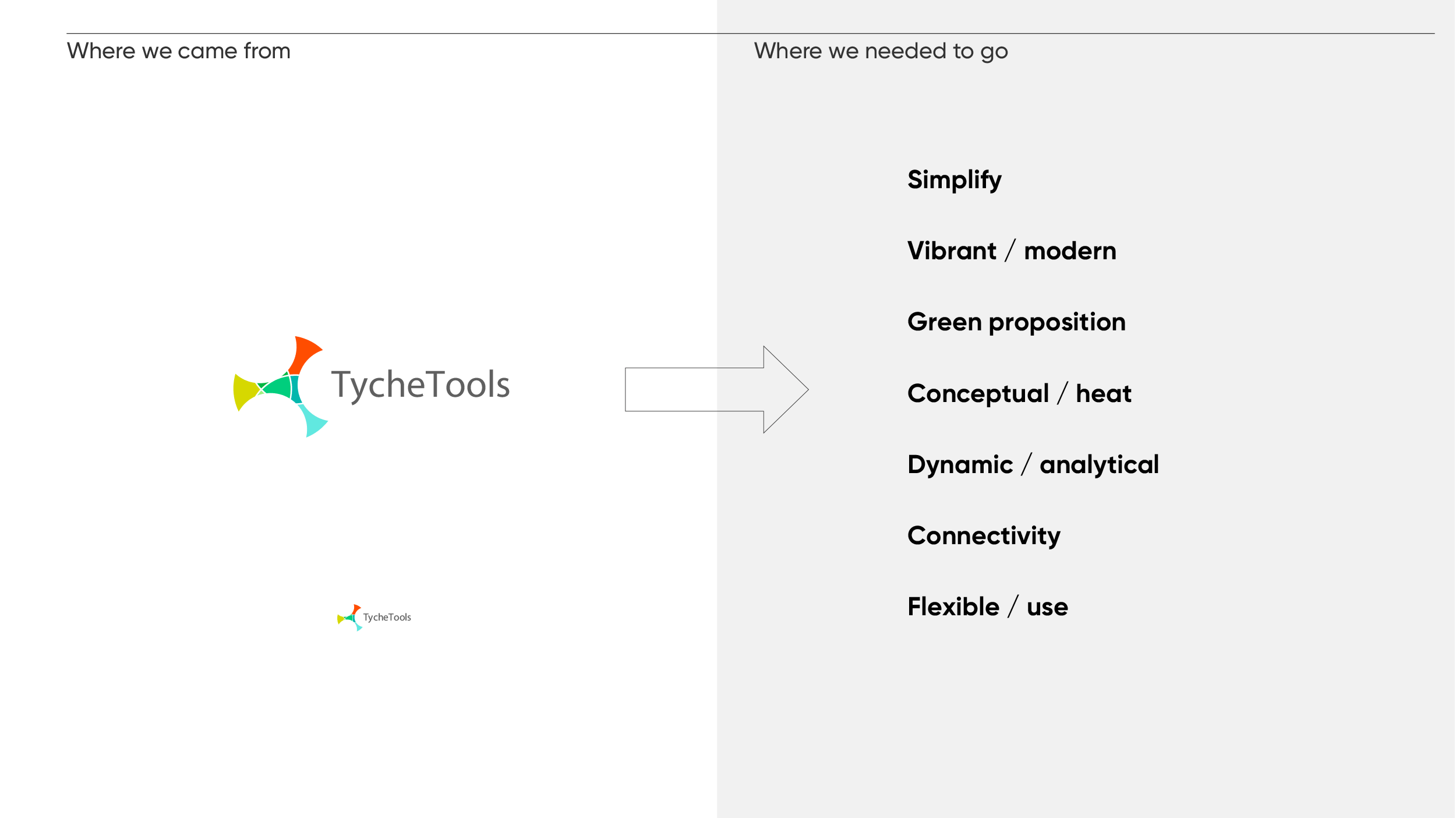 TycheTools by Steve Casquero