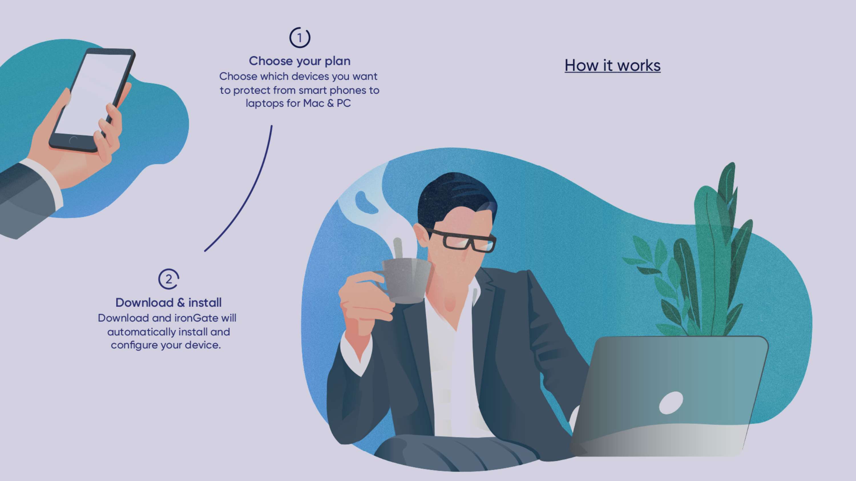 ironGate cybersecurity identity by Steve Casquero