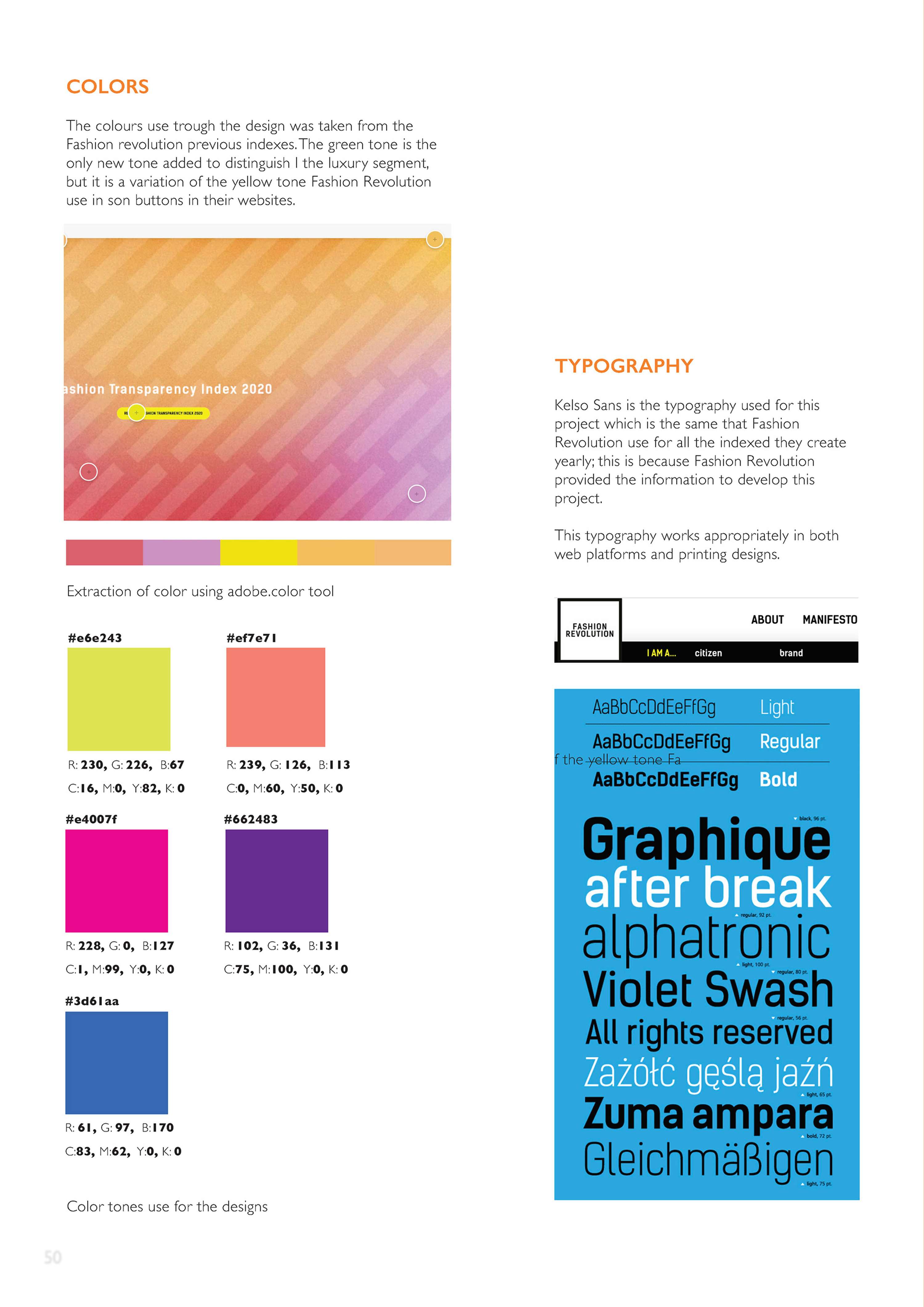 Fashion Transparency Index Prototype by Ailette Xiomara Cordova Castro