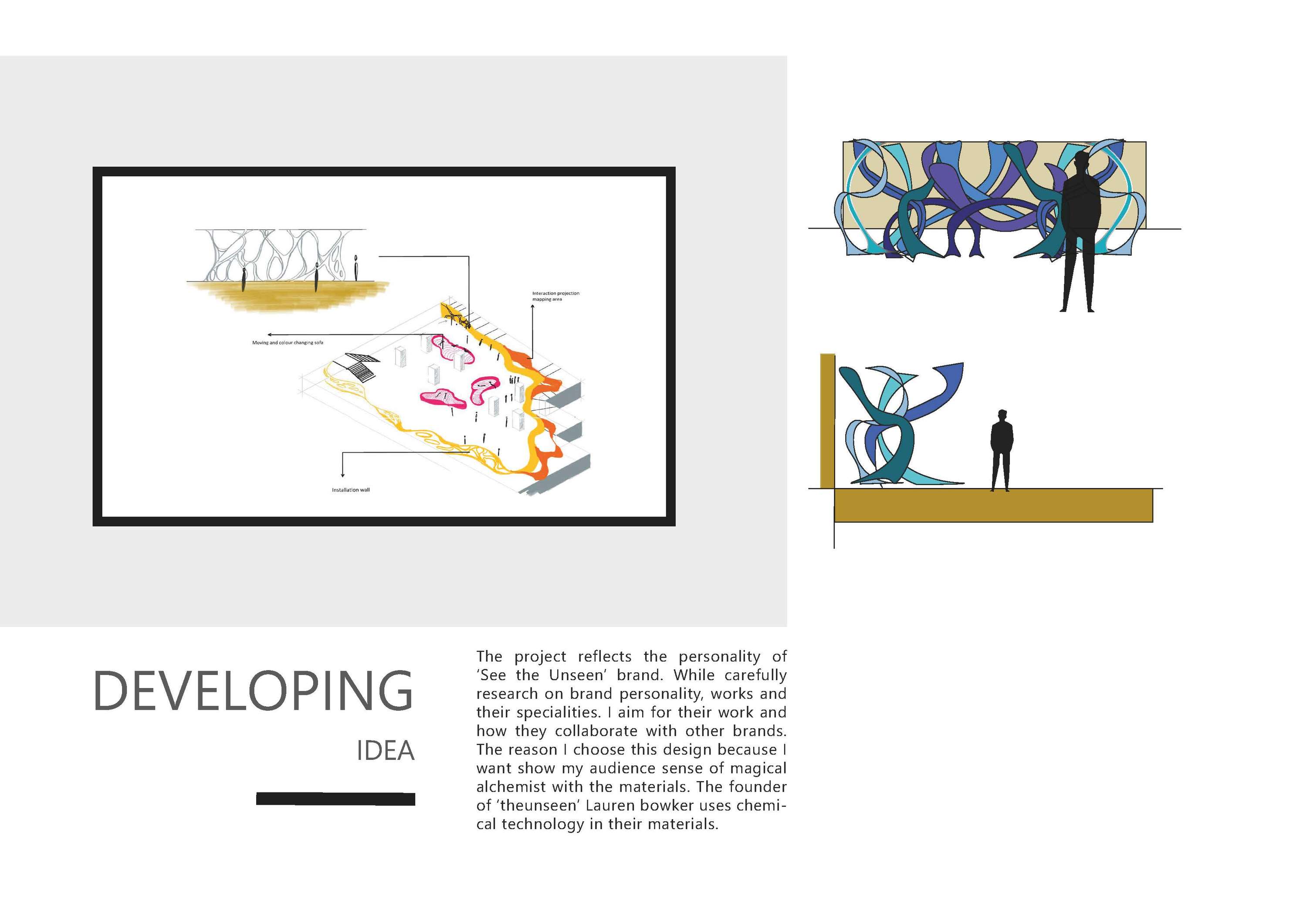 Dynamics by Sarabjit Singh