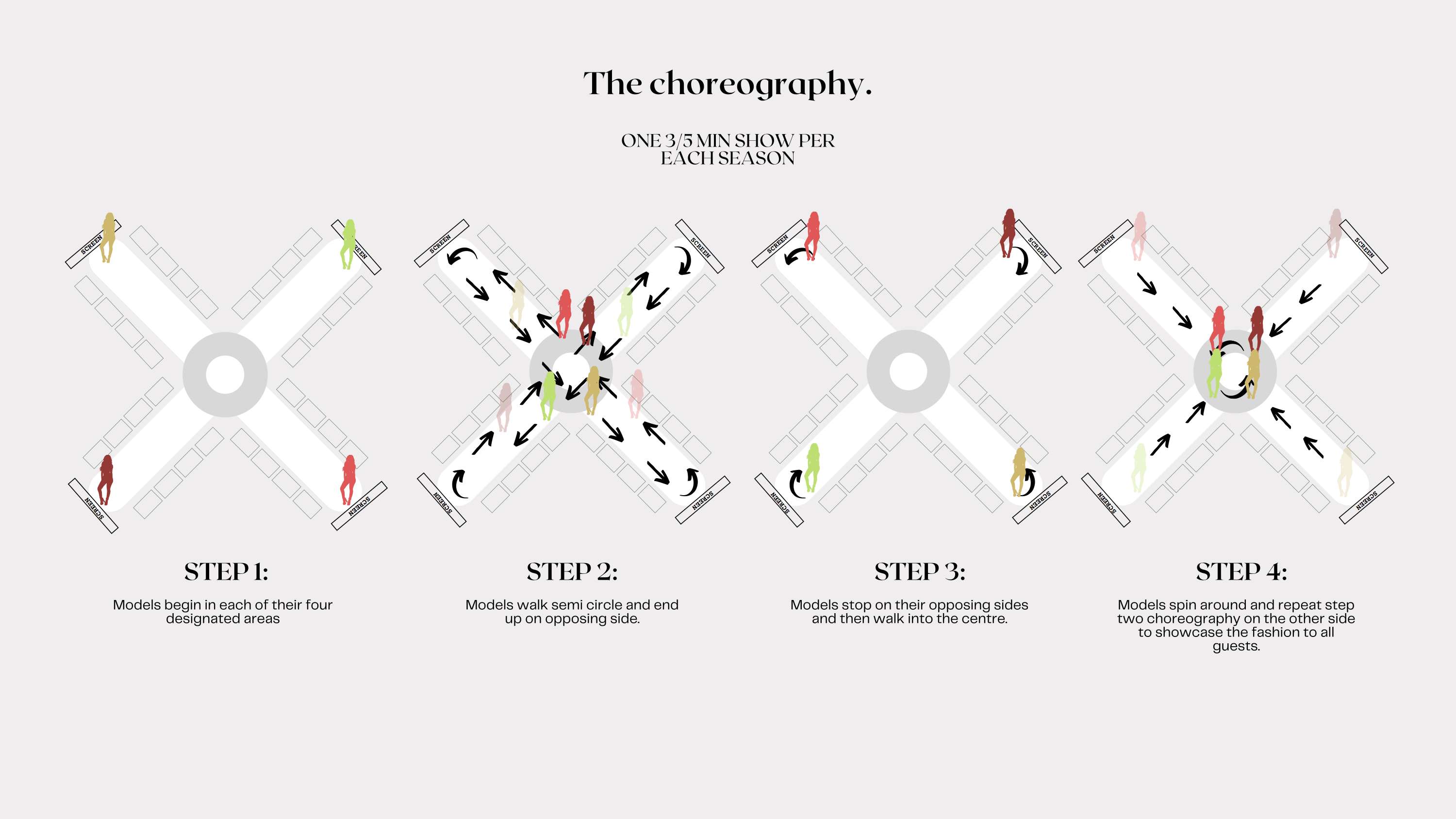 Food and Drink Event Creative Visualisation by Liza Koroleva