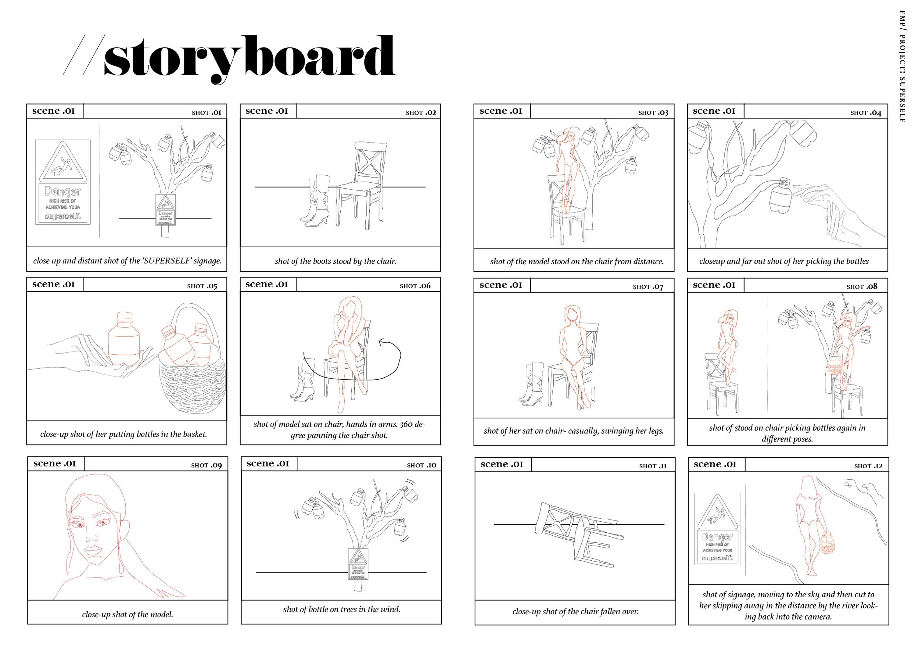 Wellness Event Campaign Process by Liza Koroleva