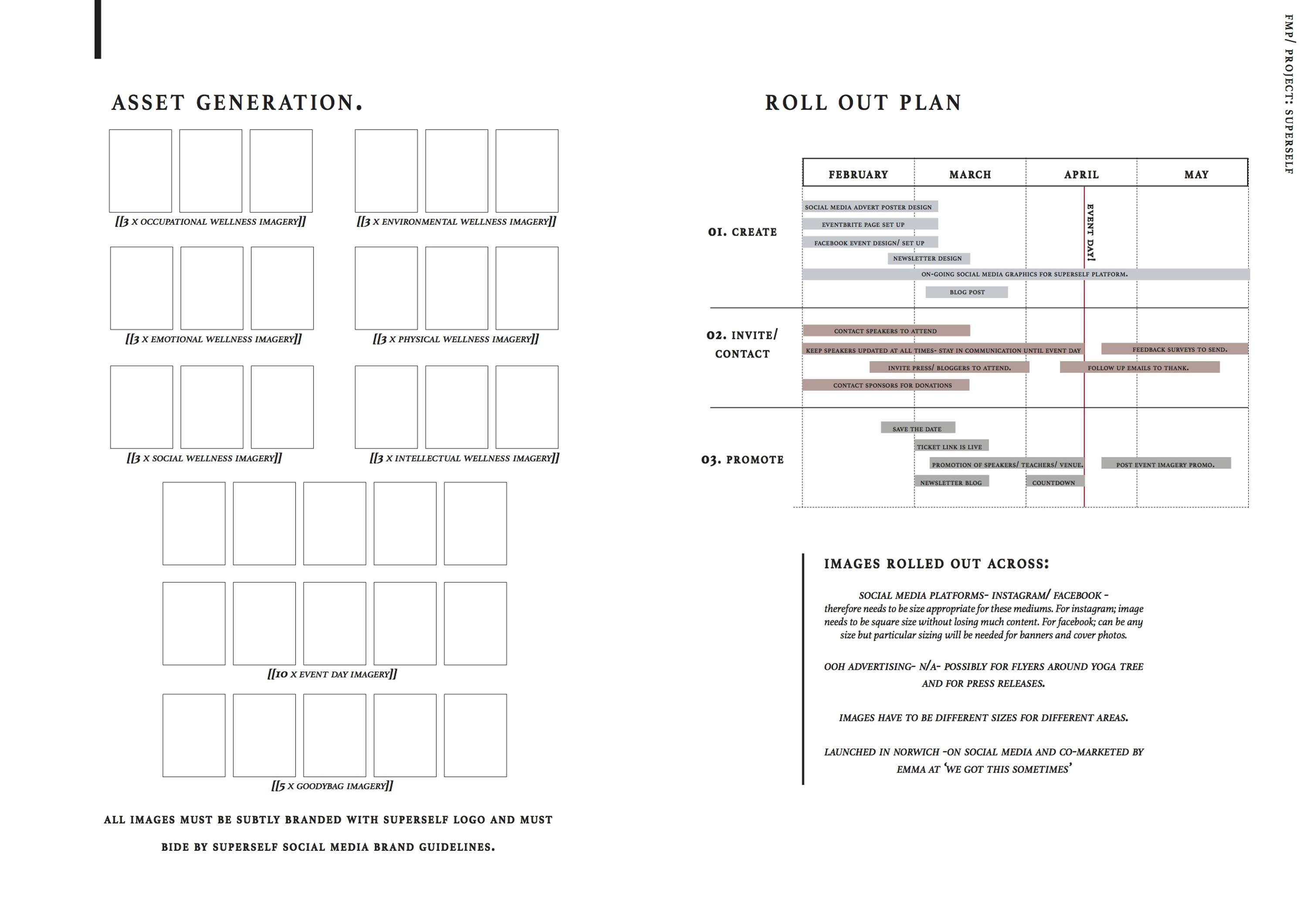 Wellness Event Campaign Process by Liza Koroleva