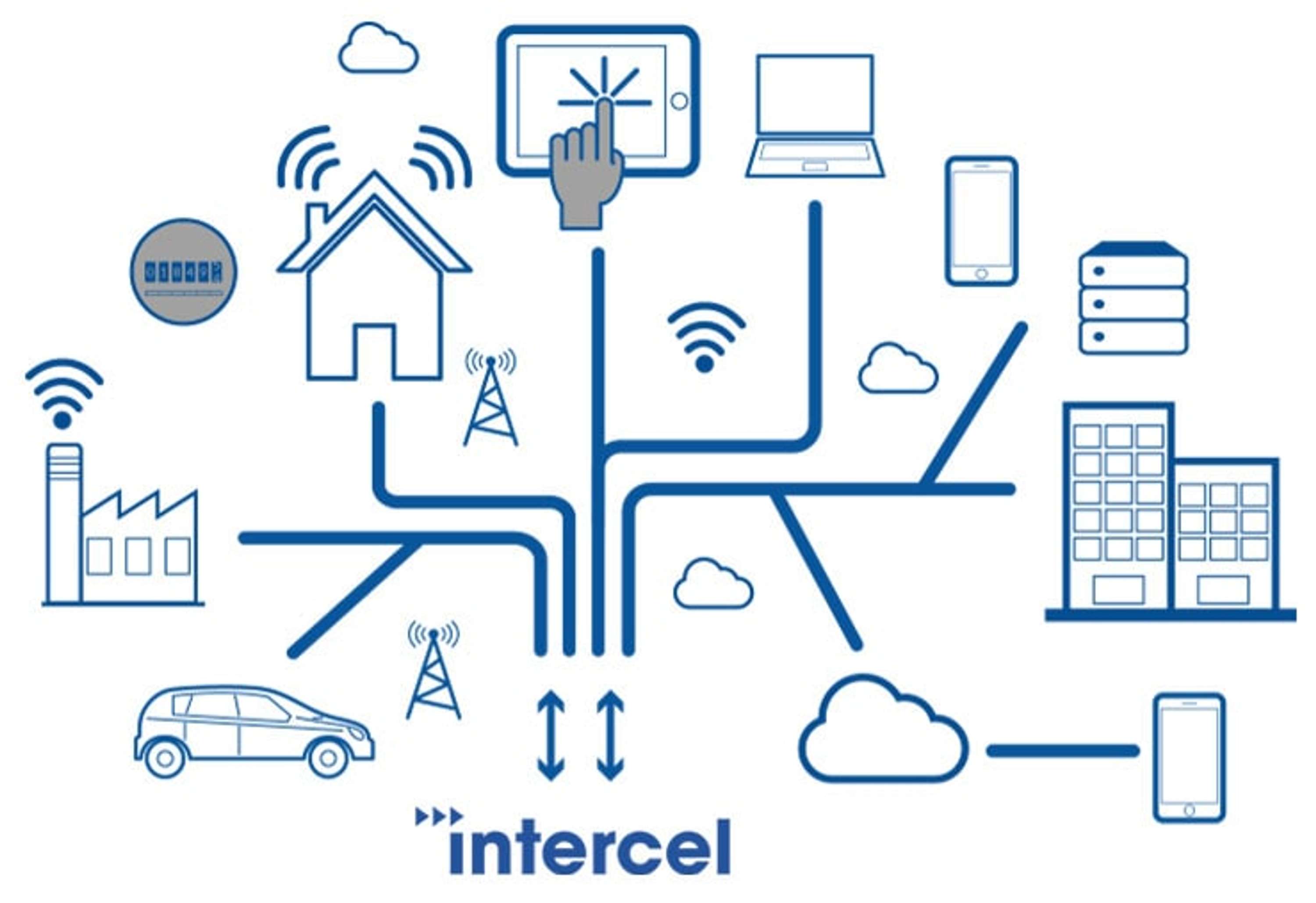 M2M Applications | Australia | Intercel by alex smith