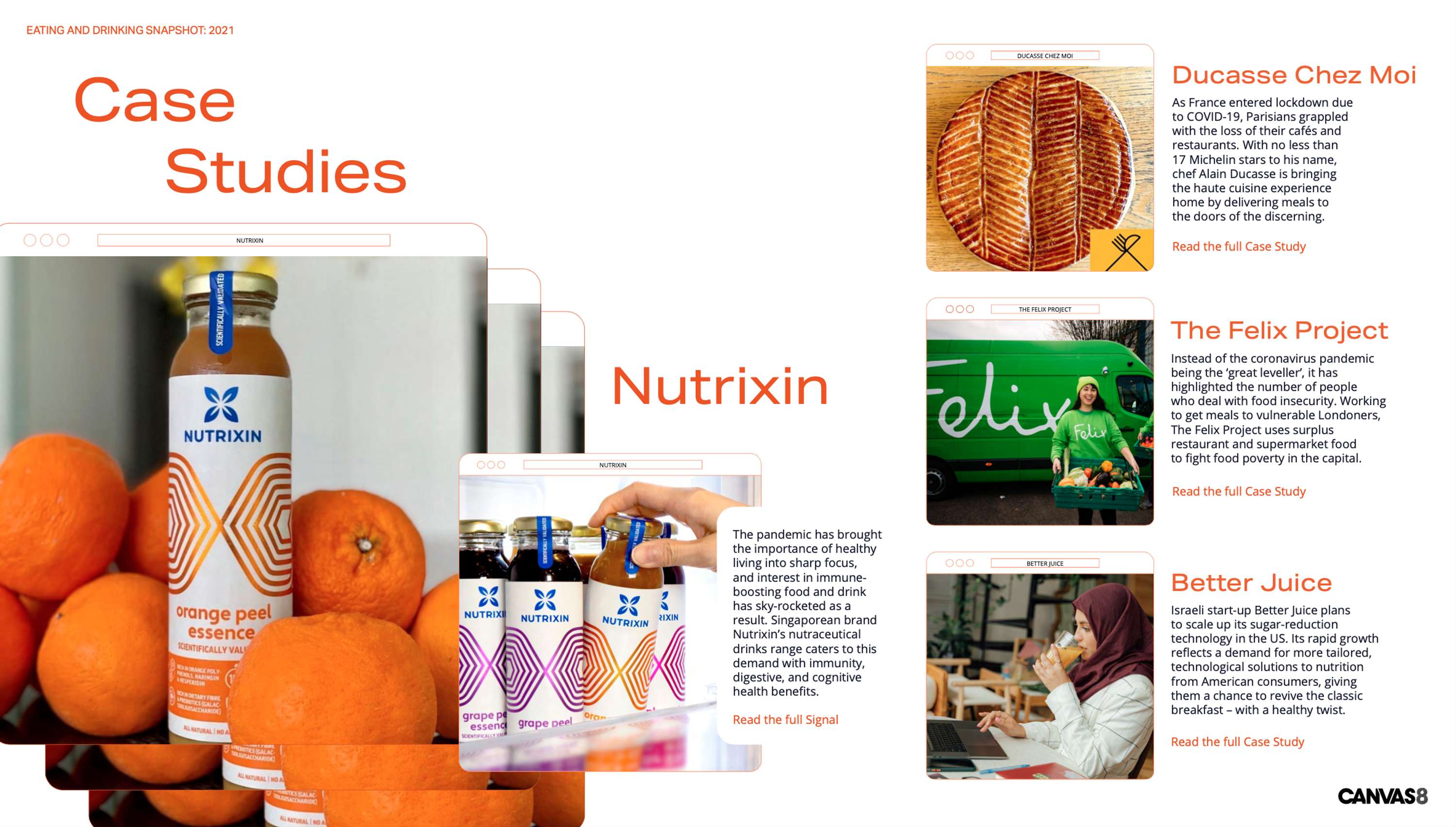 Eating + Drinking Behaviors 2021 by Canvas8