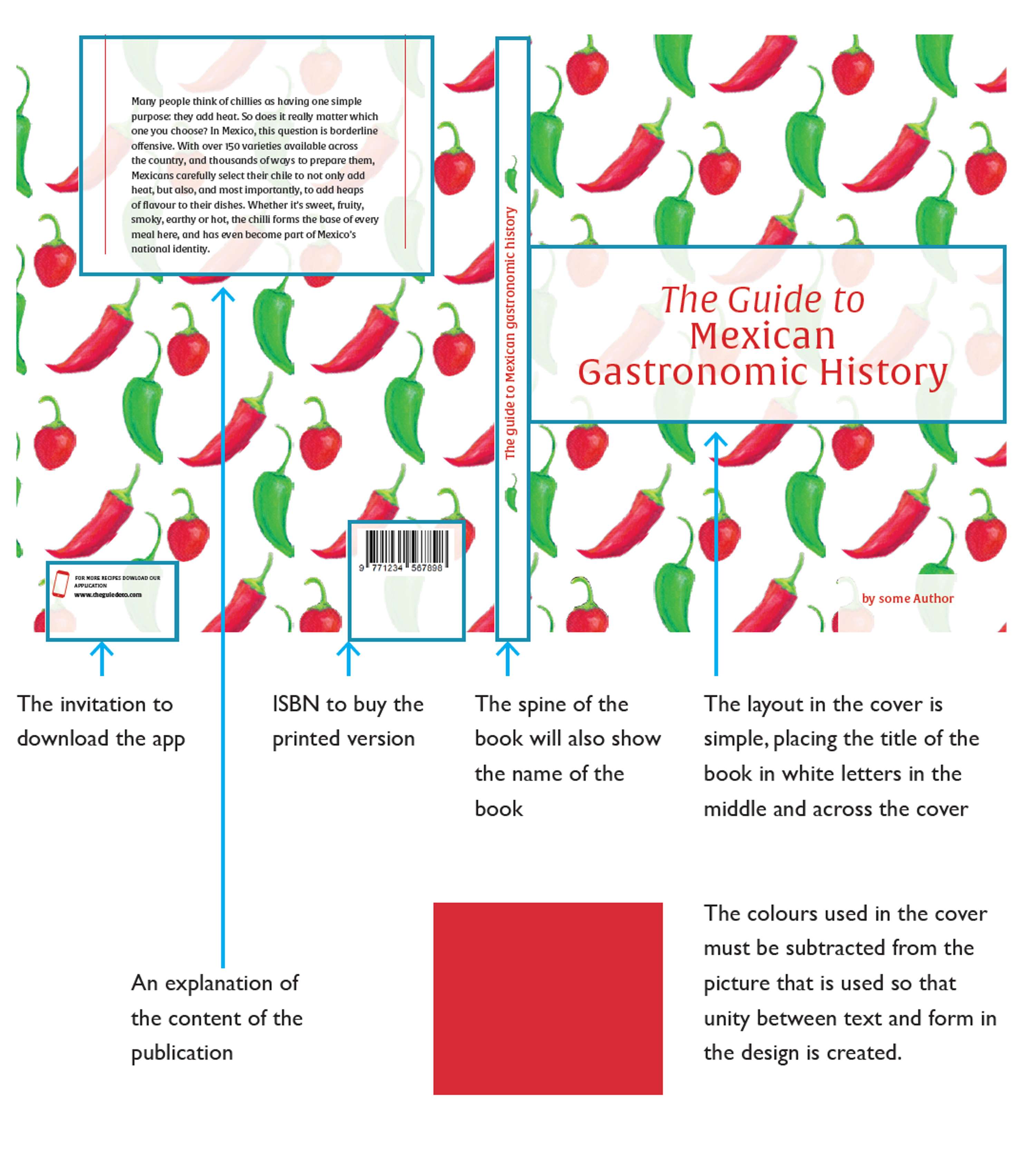A Travel Guide by Ailette Xiomara Cordova Castro