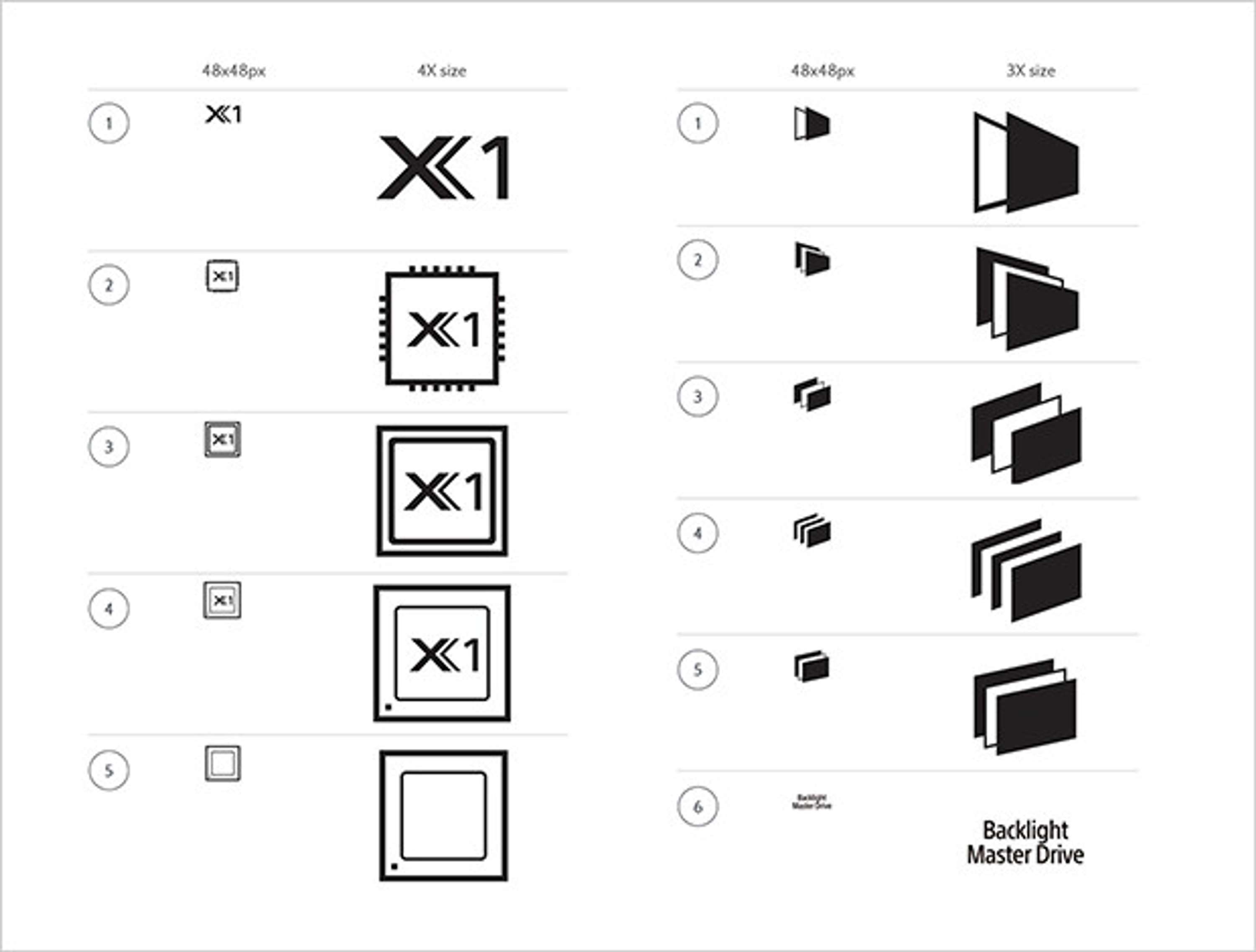 Sony Web UX by Davide Melis