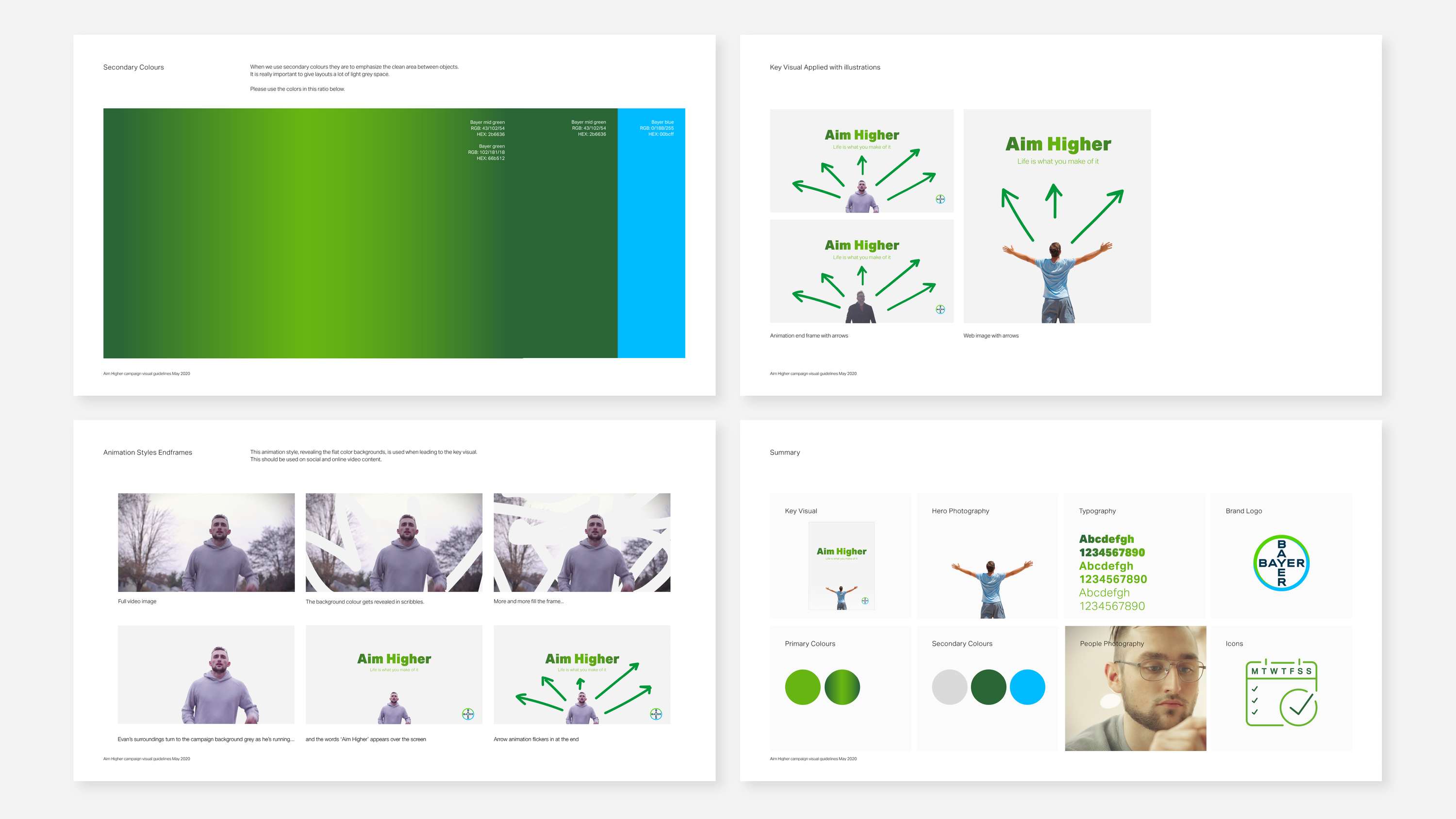 Aim Higher / Bayer by jason smith