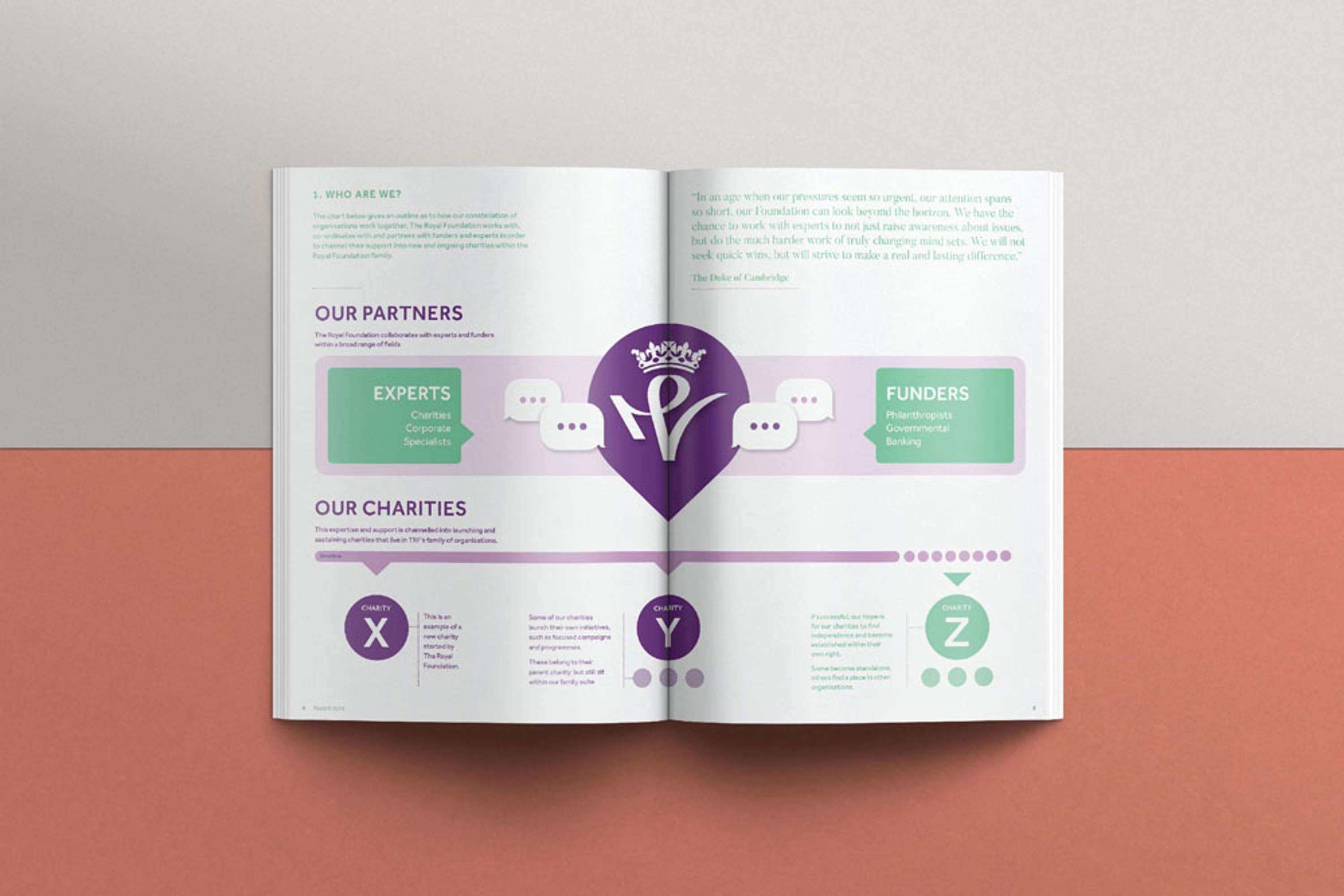 The Royal Foundation – Brand Toolkit by Chris Stokes