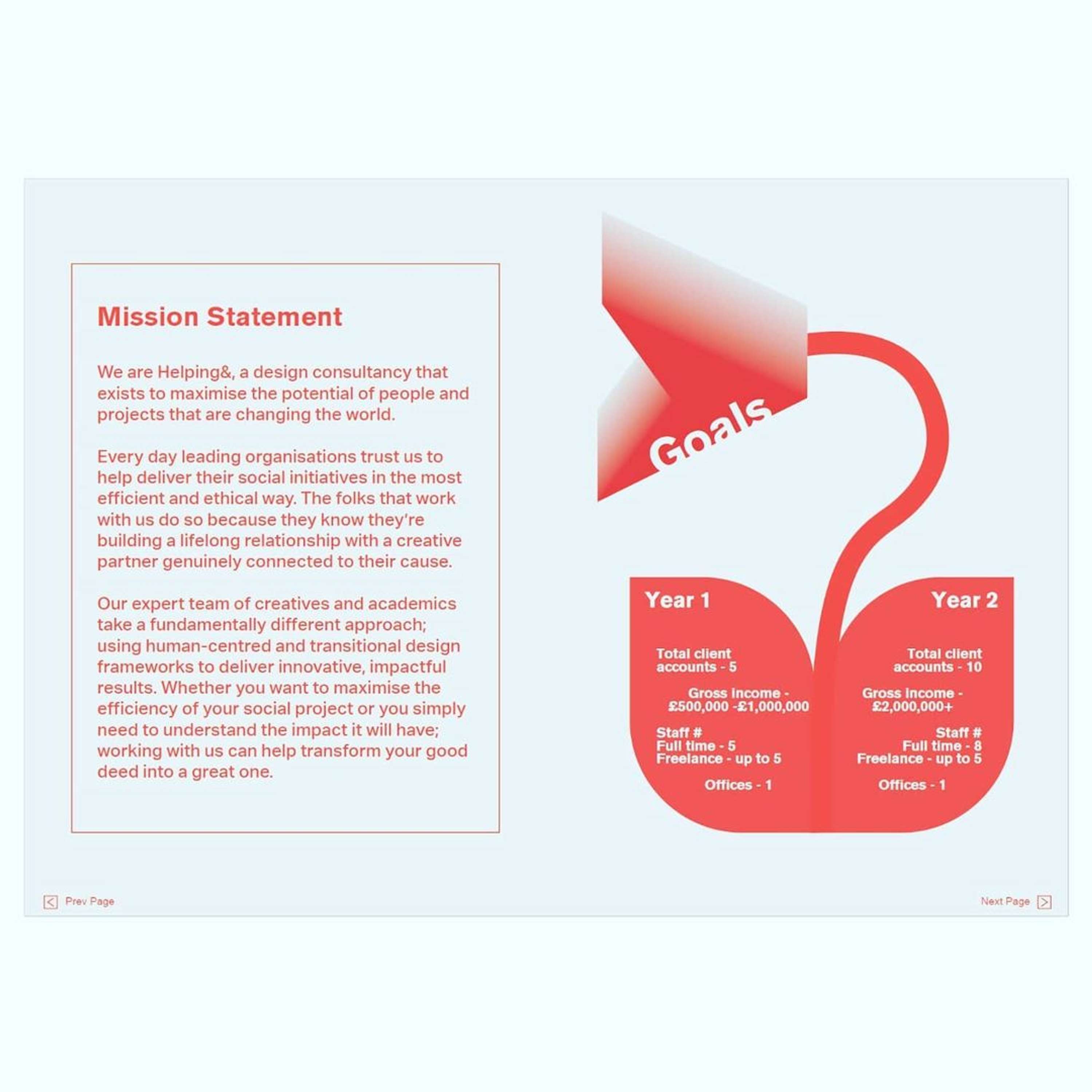 Student Project - Helping& by Callum Stewart