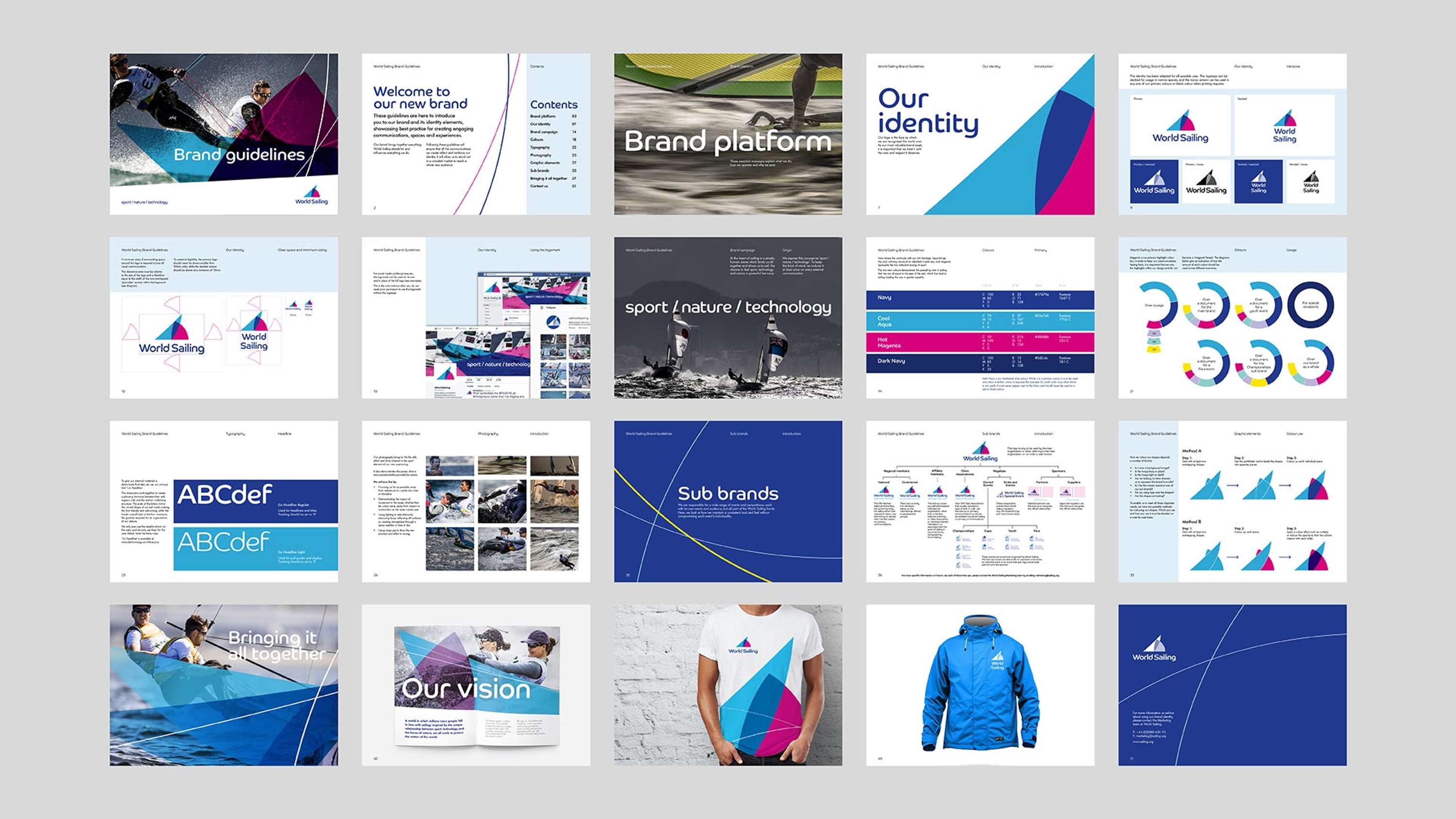 World Sailing: Creating a sustainable vision for a global community by RBL Brand Agency