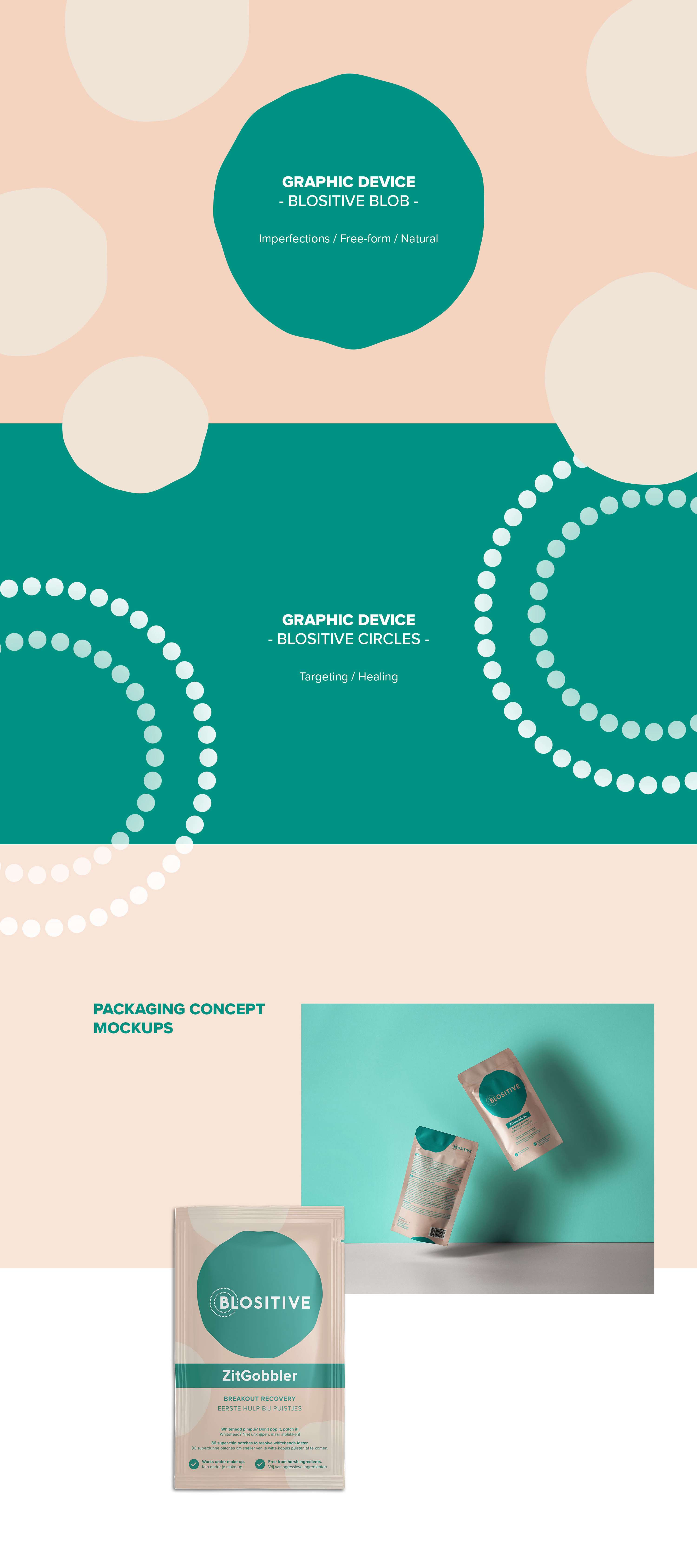 Blositive ZitGobbler Packaging and Branding by Jodie Cooper