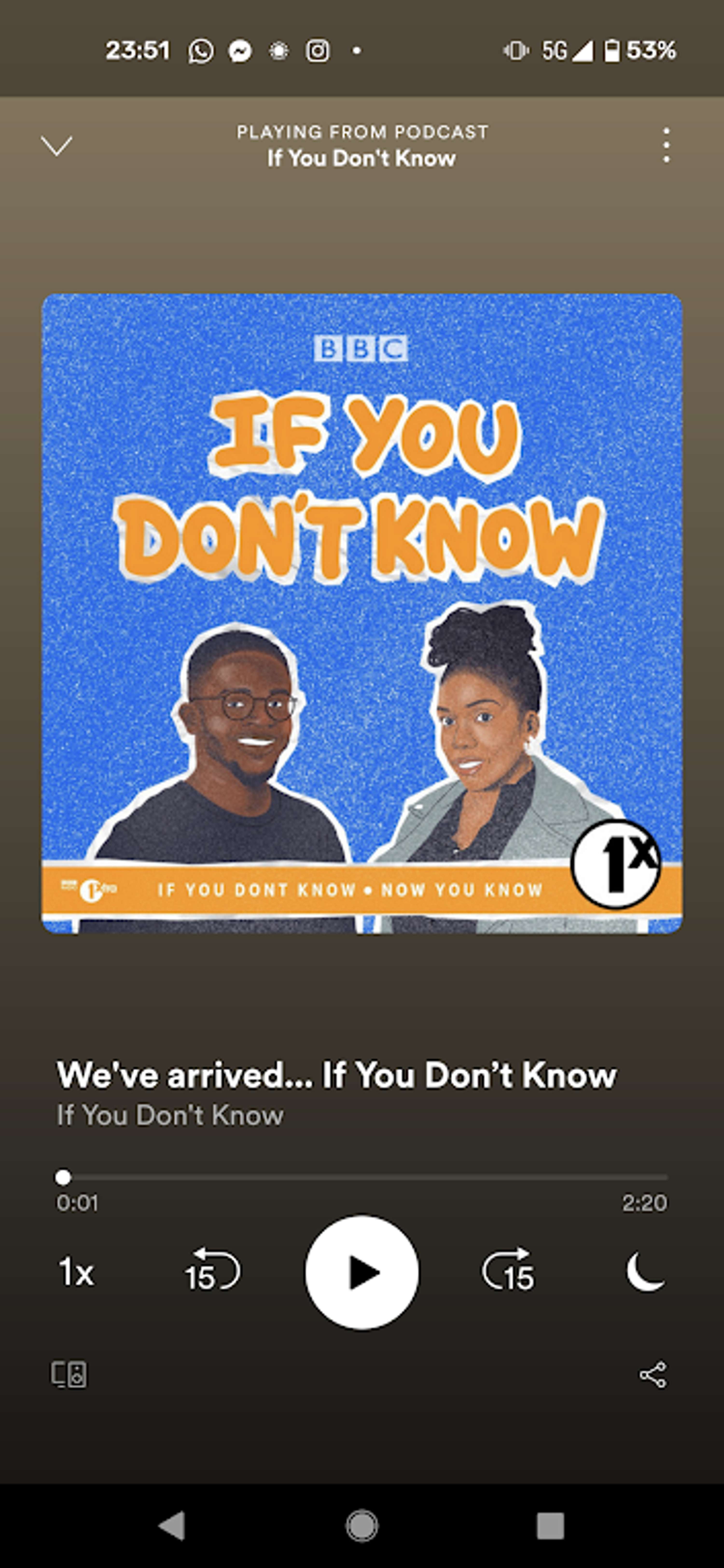 If You Don't Know by Israel Kujore
