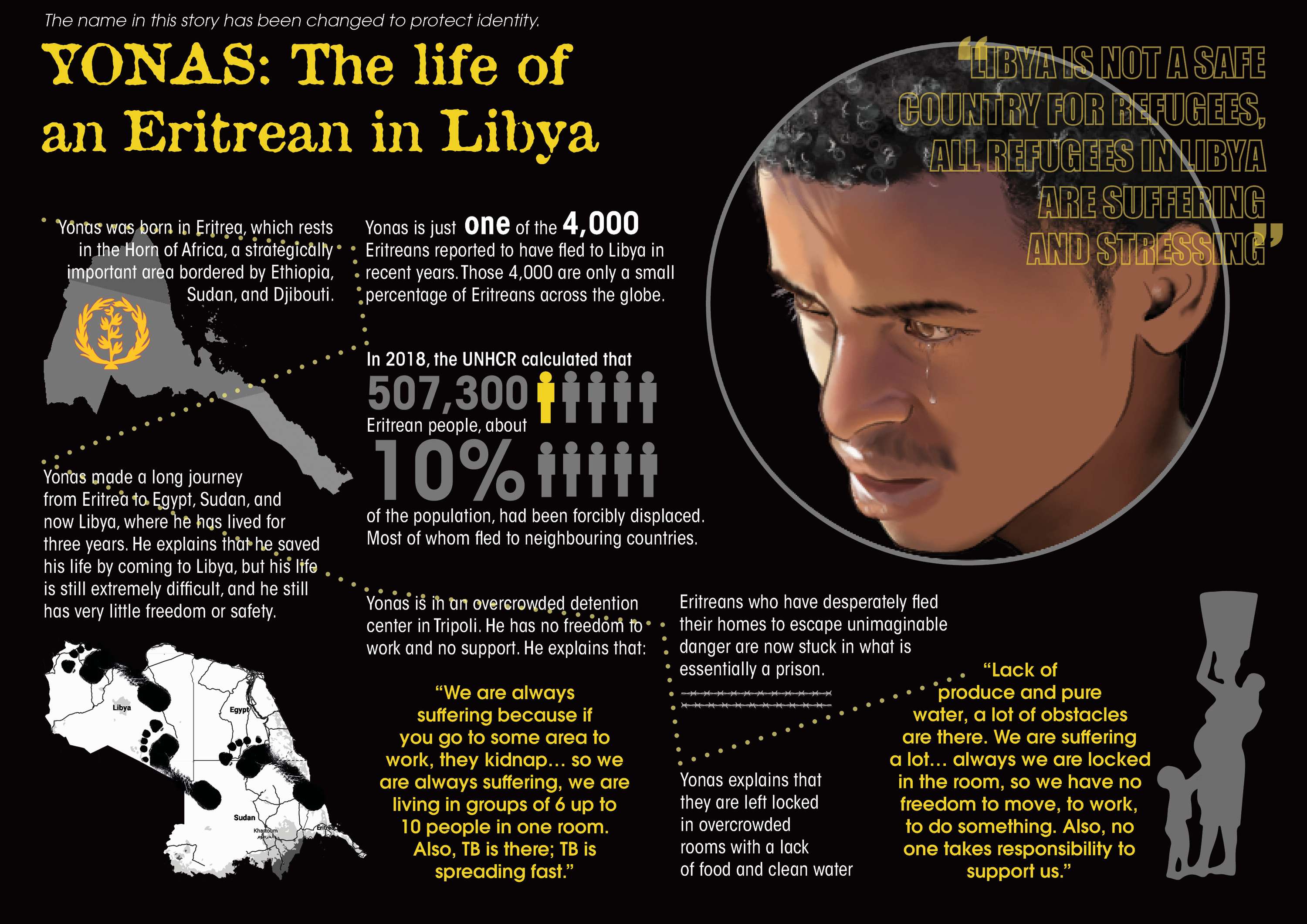 The life of an Eritrean by Maisie Payne