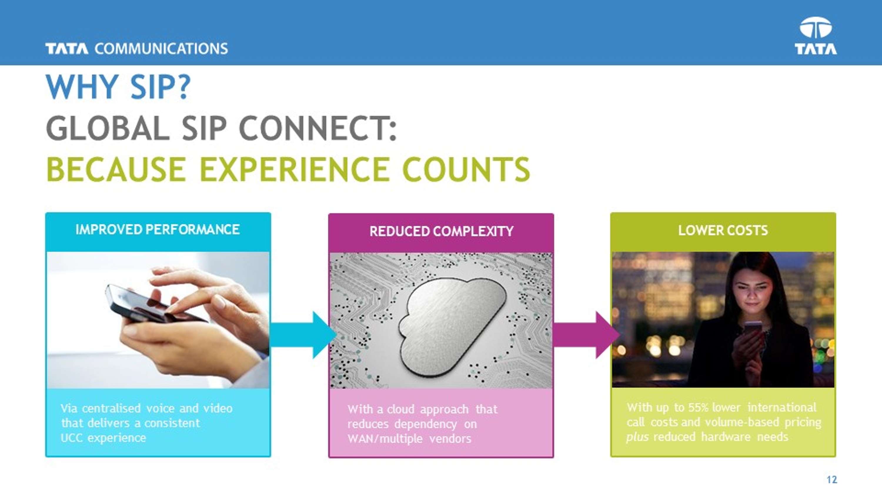 Powerpoint Design by Steve Brown