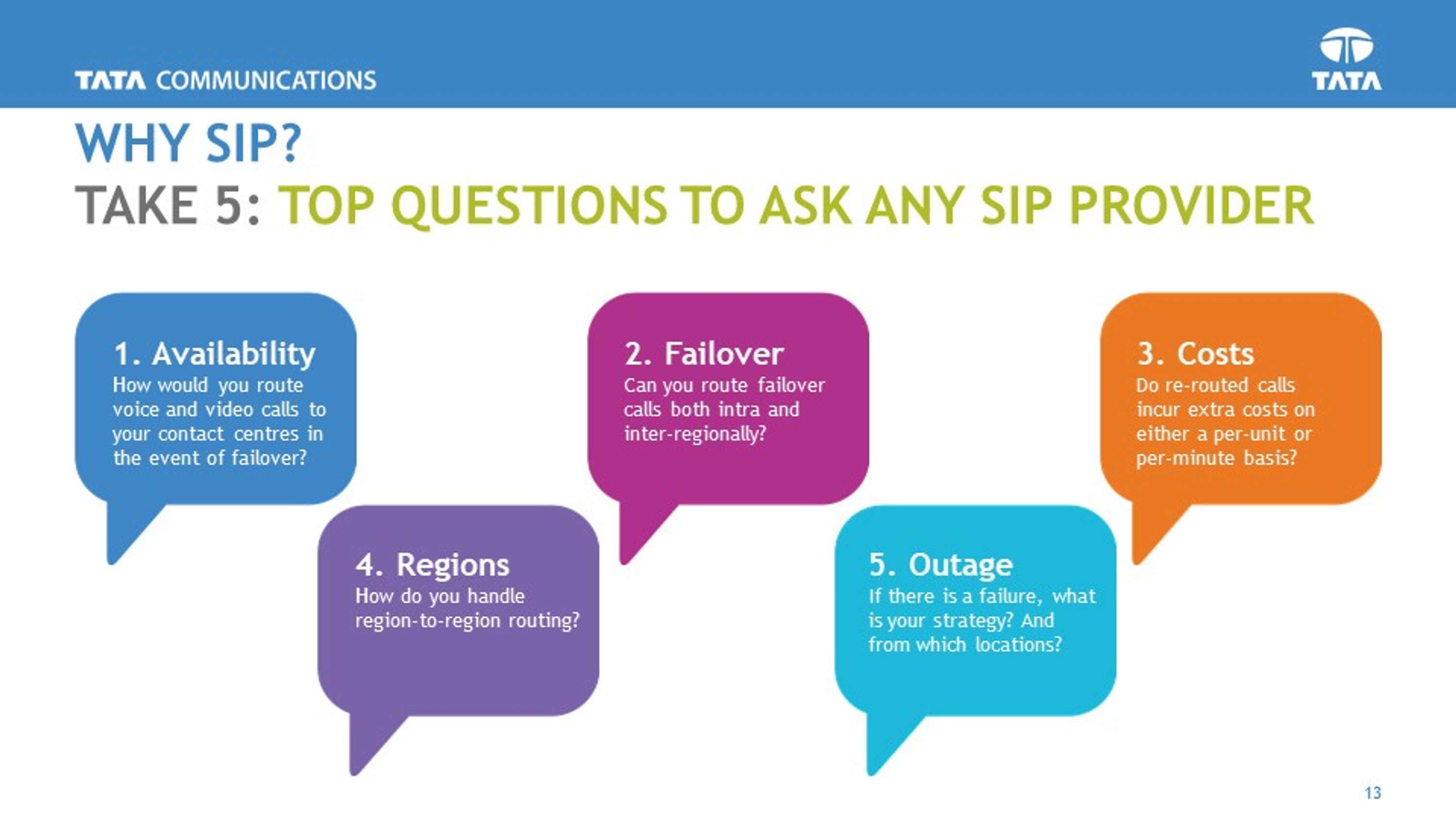 Powerpoint Design by Steve Brown