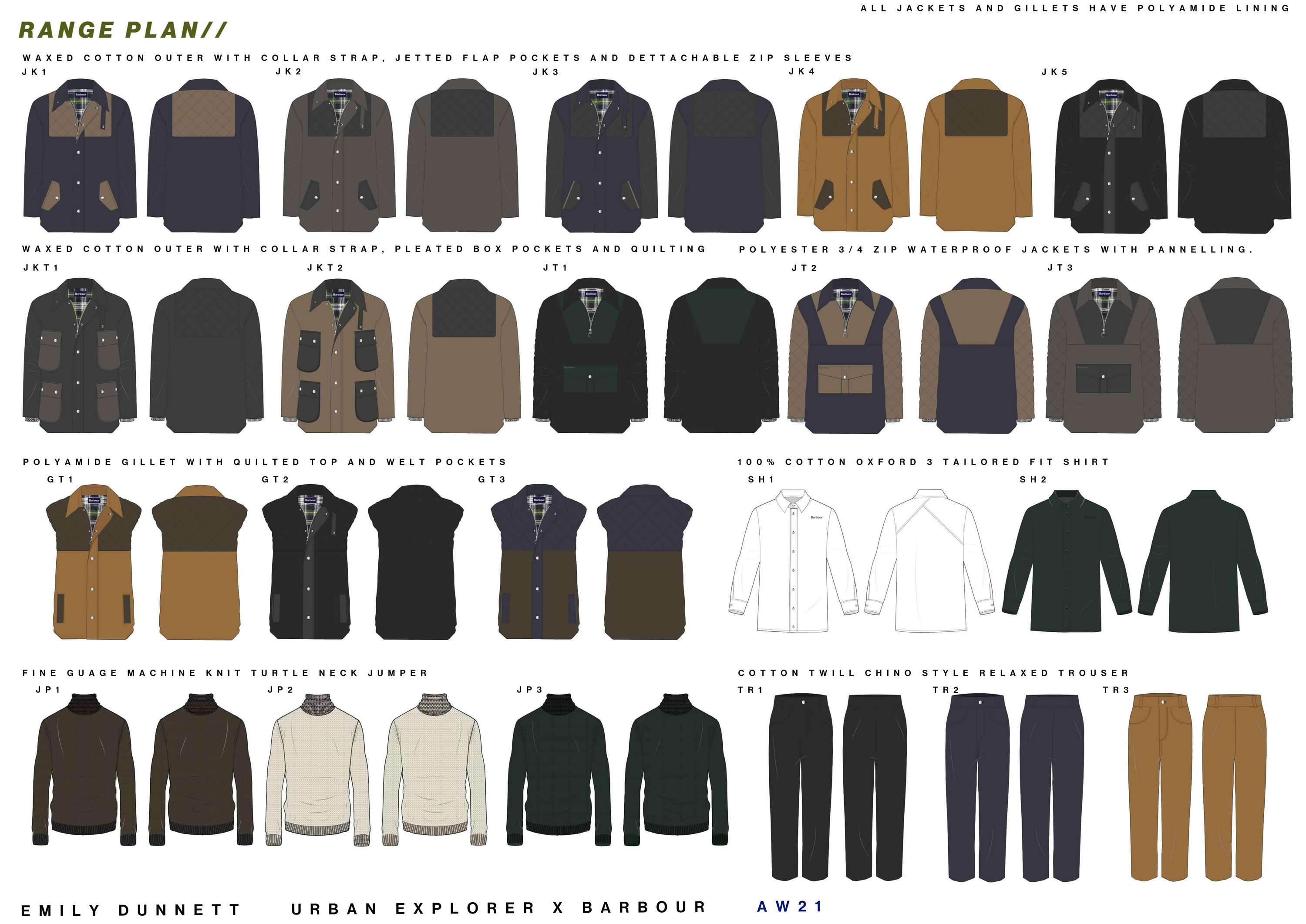 Barbour: Mini Project by Emily Dunnett