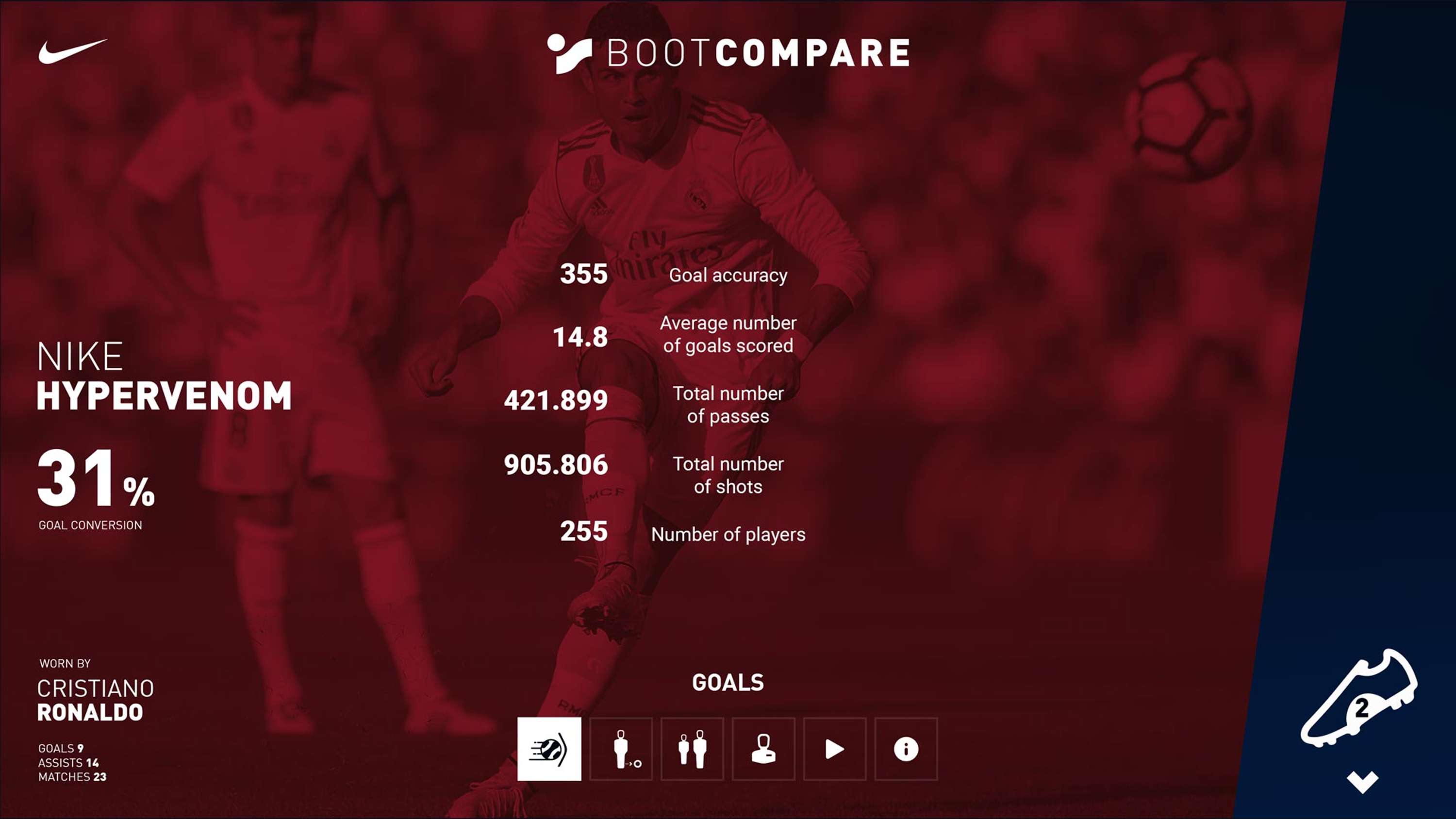 Intersport Interactive Comparison by Sedric Sylvester