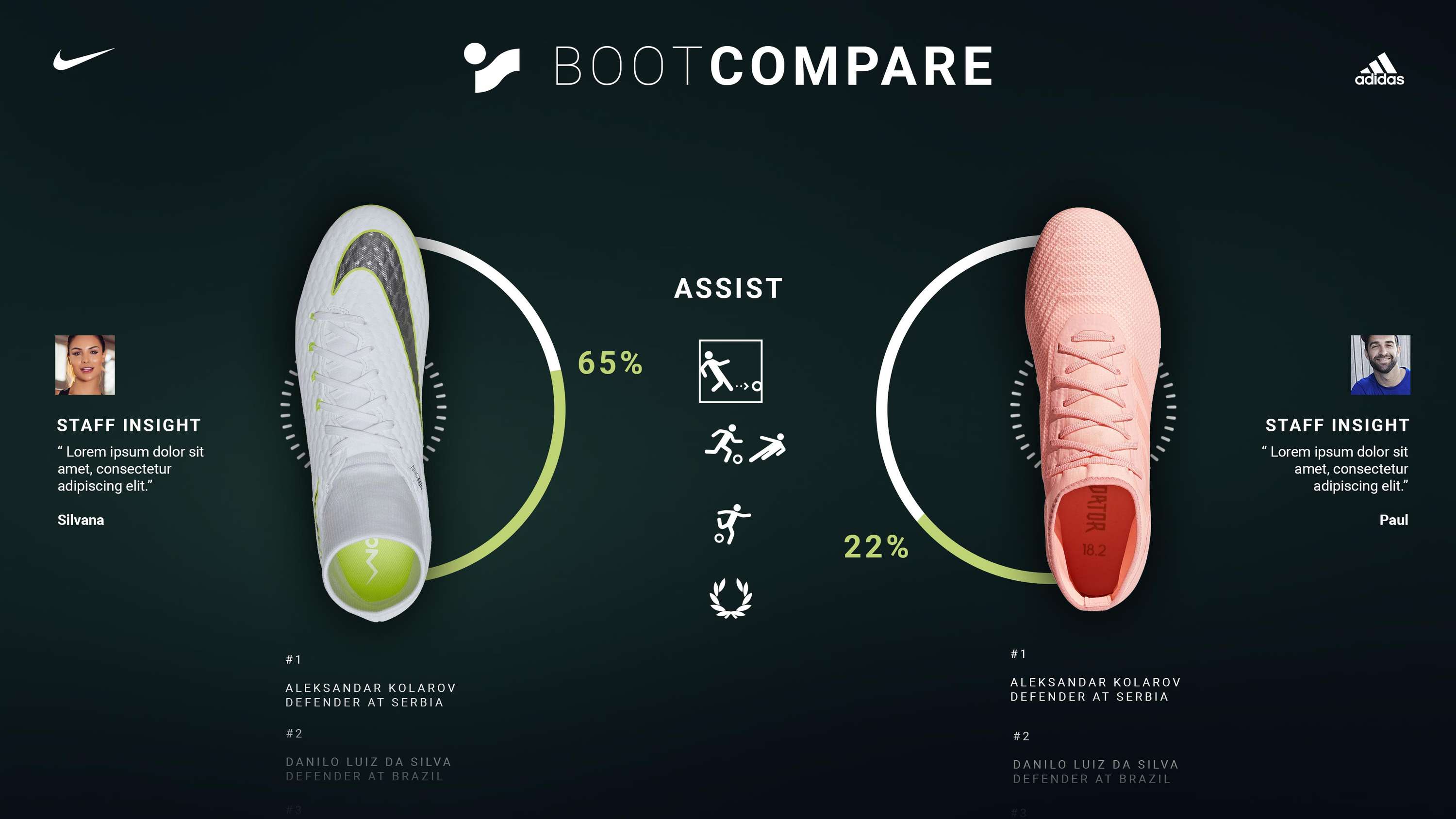 Intersport Interactive Comparison by Sedric Sylvester