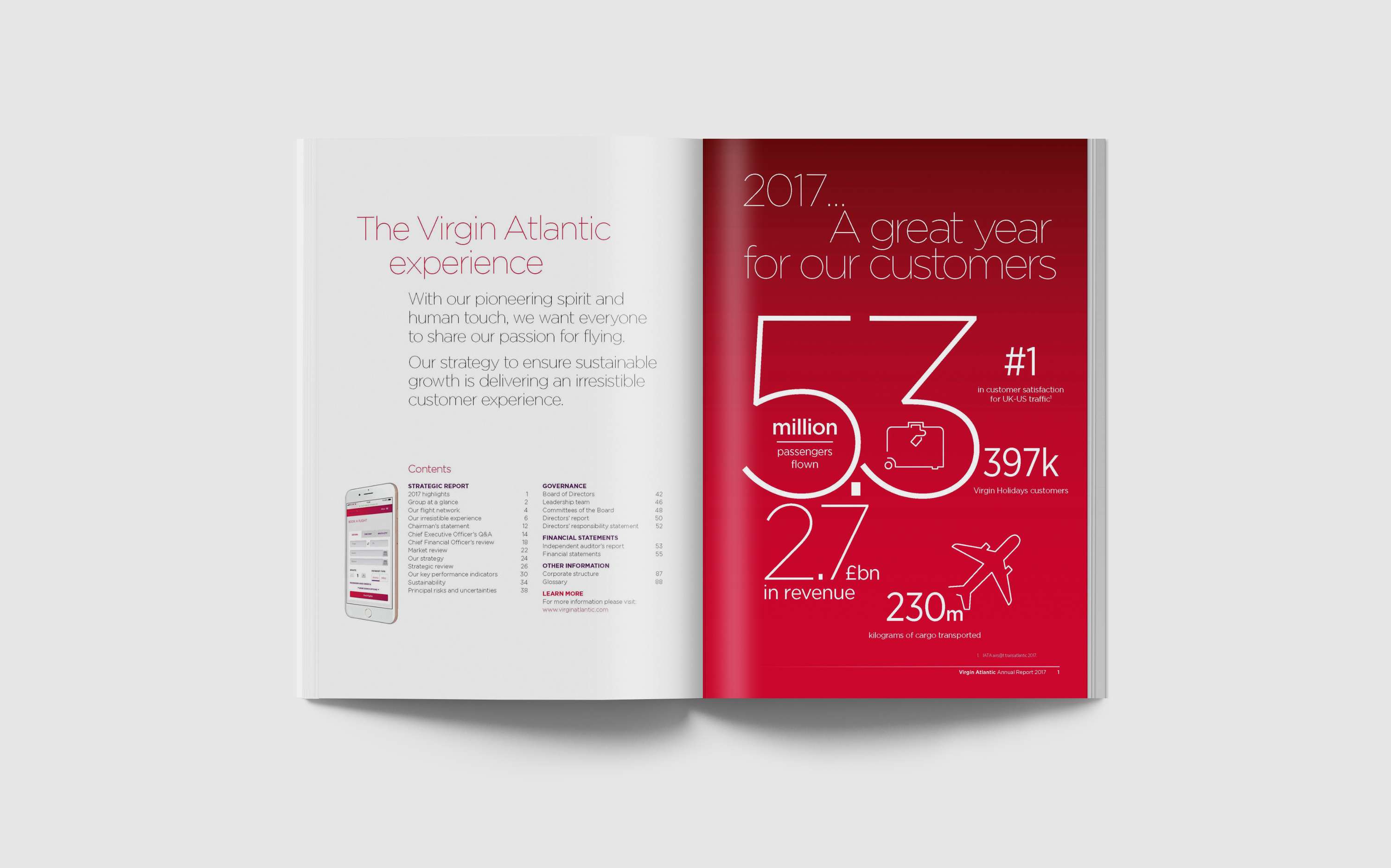 Design concept for Virgin Atlantic annual report by Mattias Blomberg