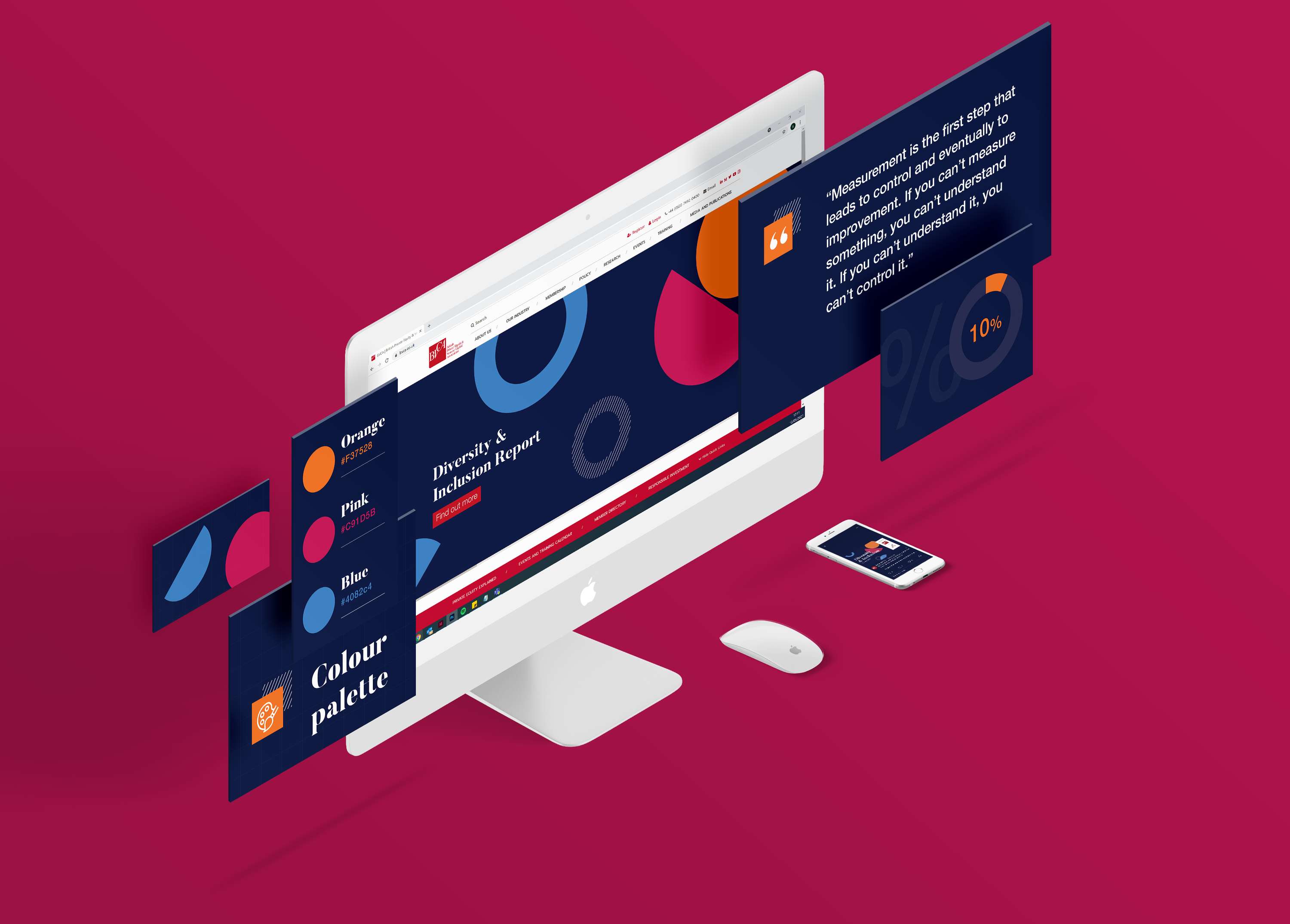Editorial Design: Diversity & Inclusion Report by Sophie Clemence