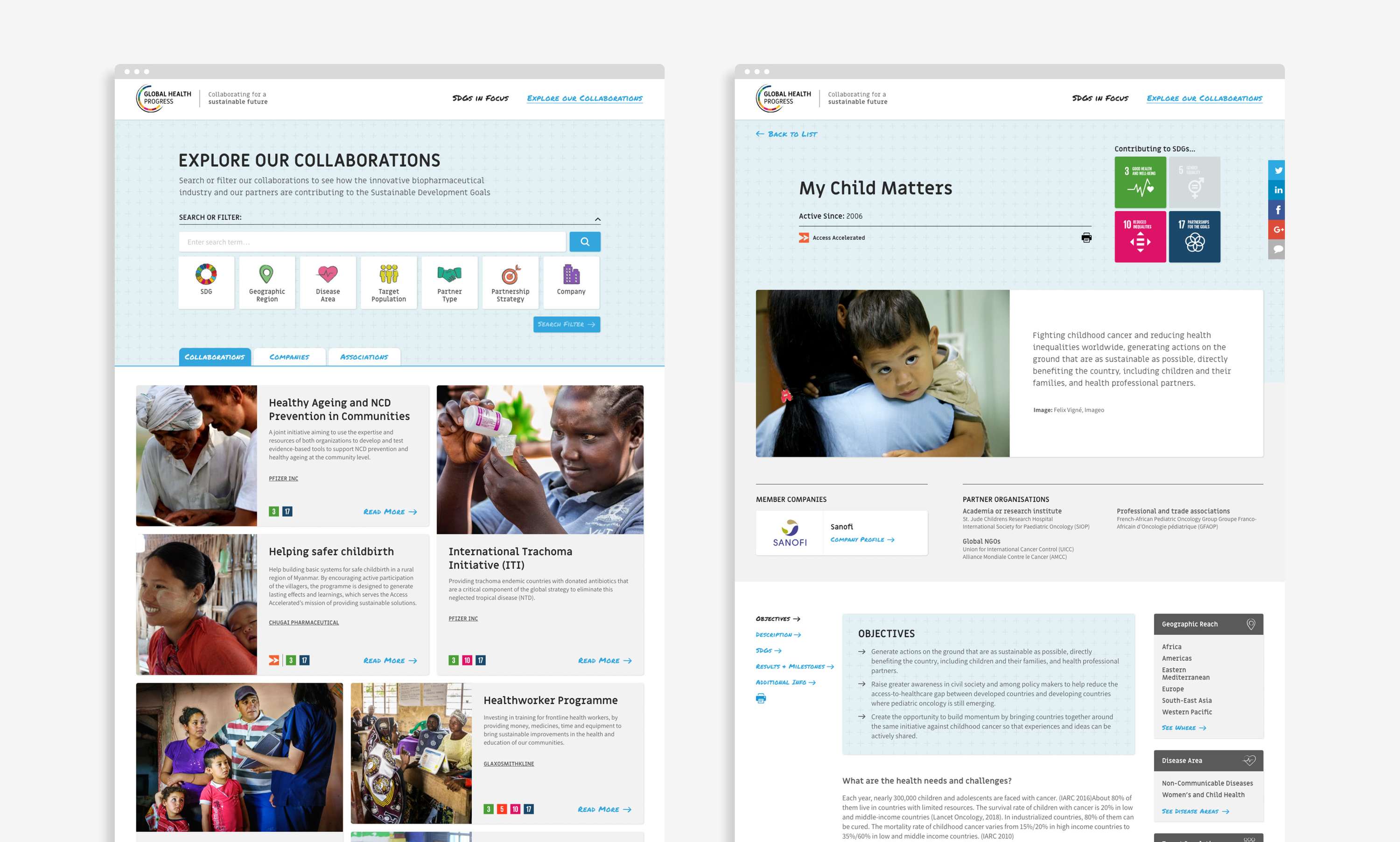 Committing to global health progress by Made for the World