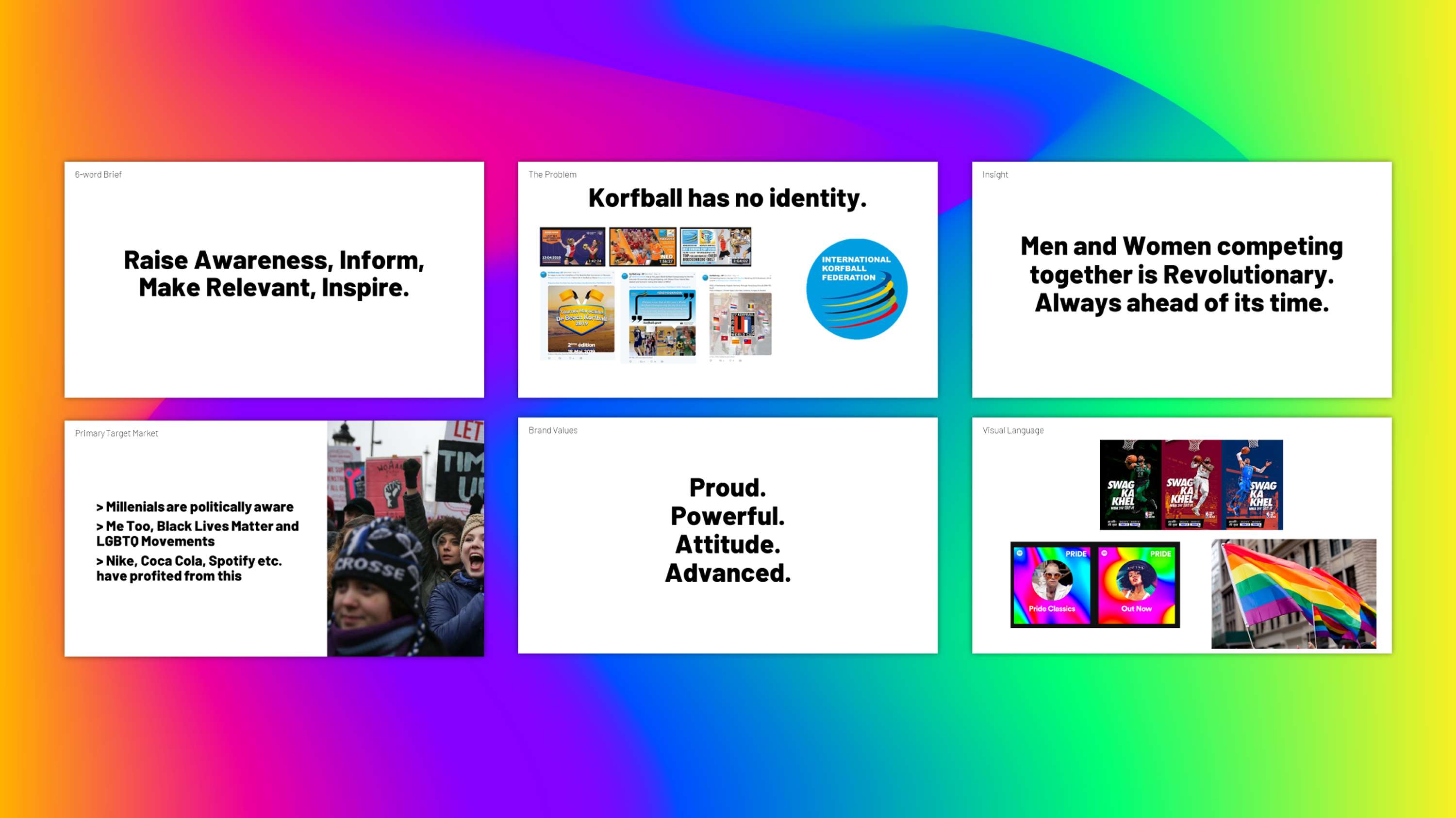 Launch korfball into the mainstream. by Zoë Bradley