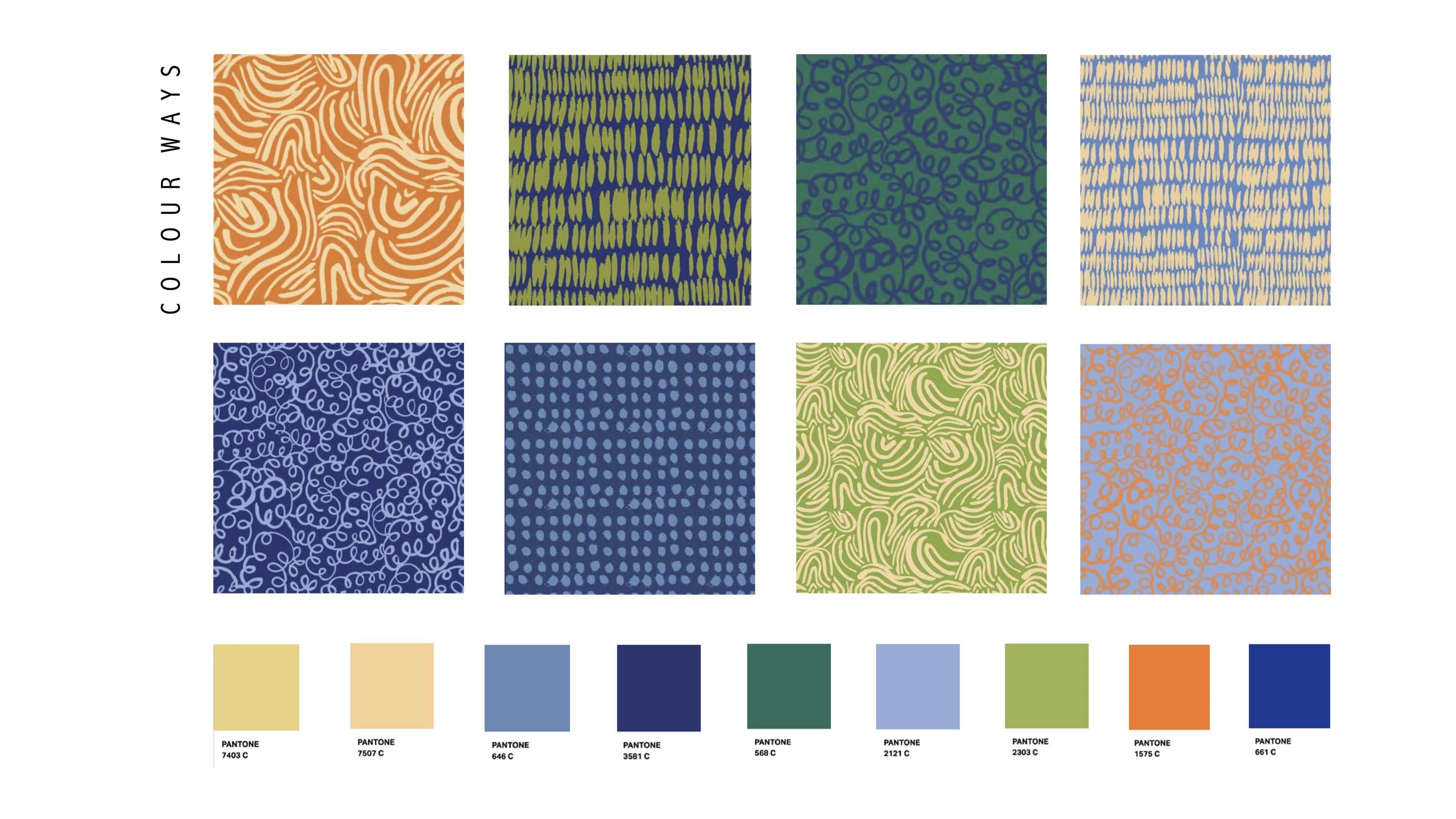 live brief with PATTERNBANK by Siwan Thomas