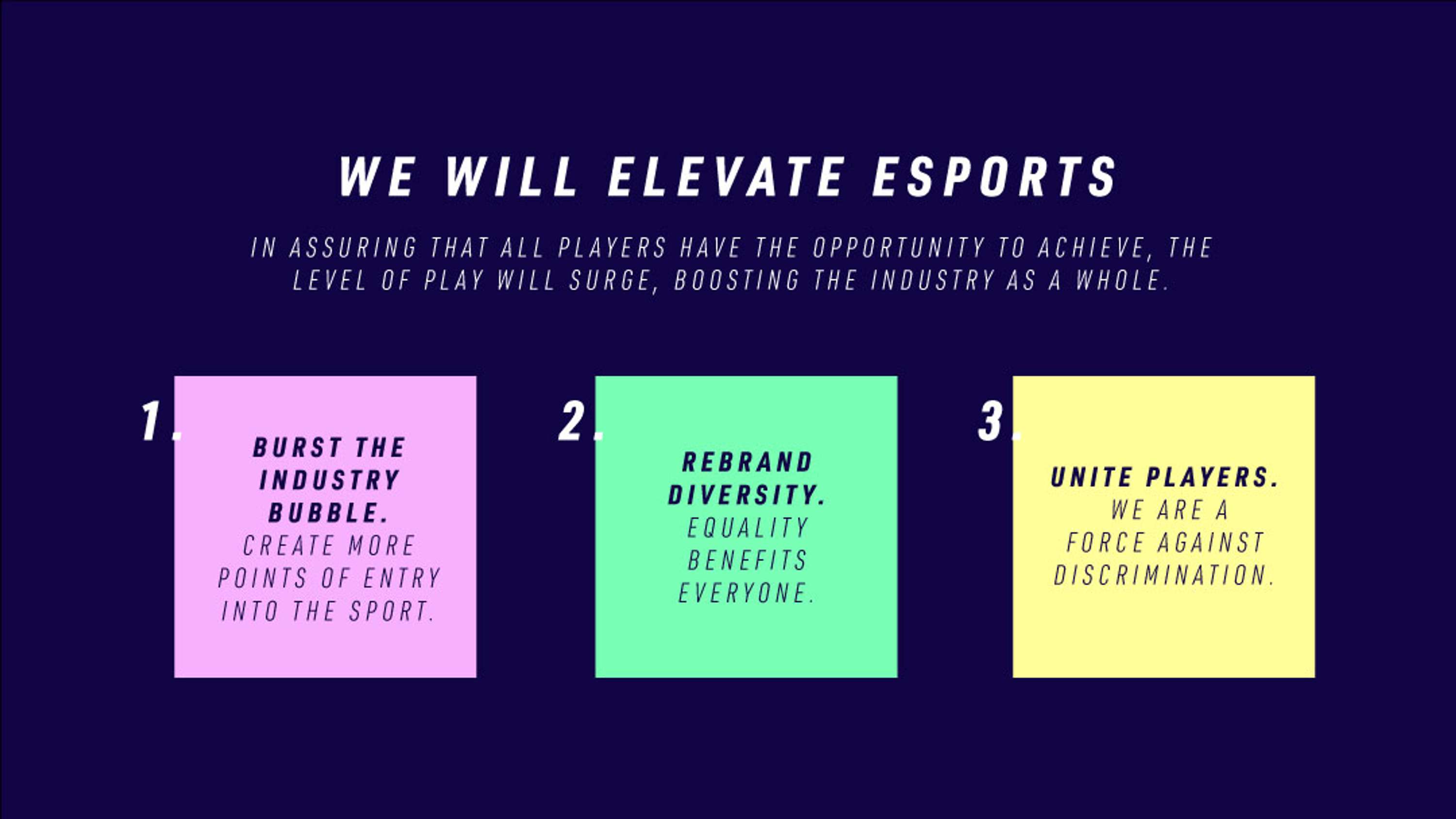 Uniting Players against Discrimination by Zoë Bradley