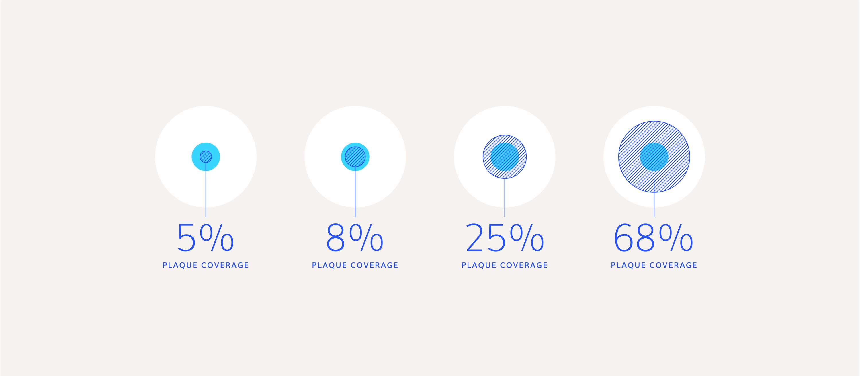 uunn - Branding & App Design by Catalina Larkins
