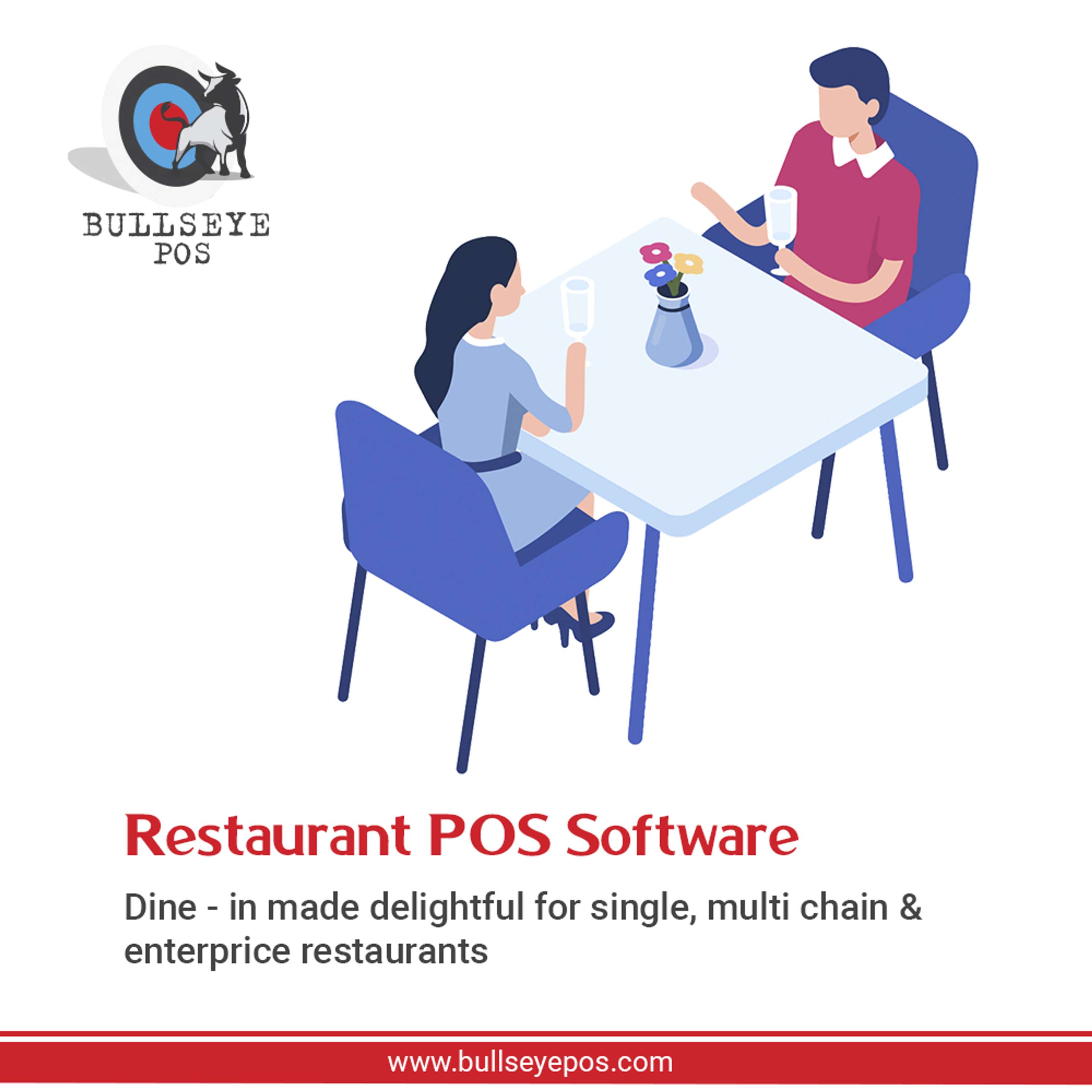 What are the major problems that can be eliminated with a restaurant POS system? by bullseye pos