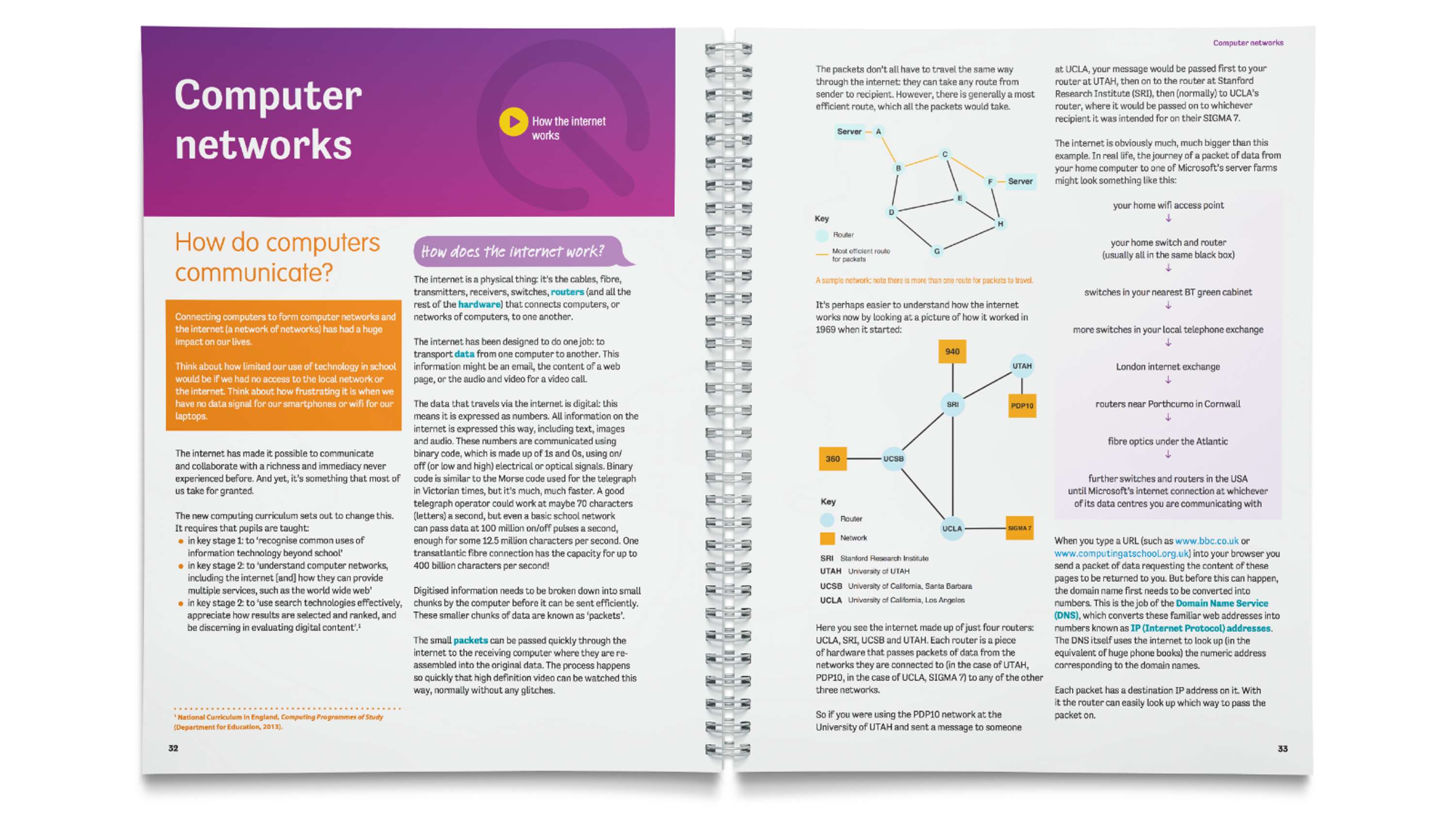 Computing start up by Marc Burville-Riley