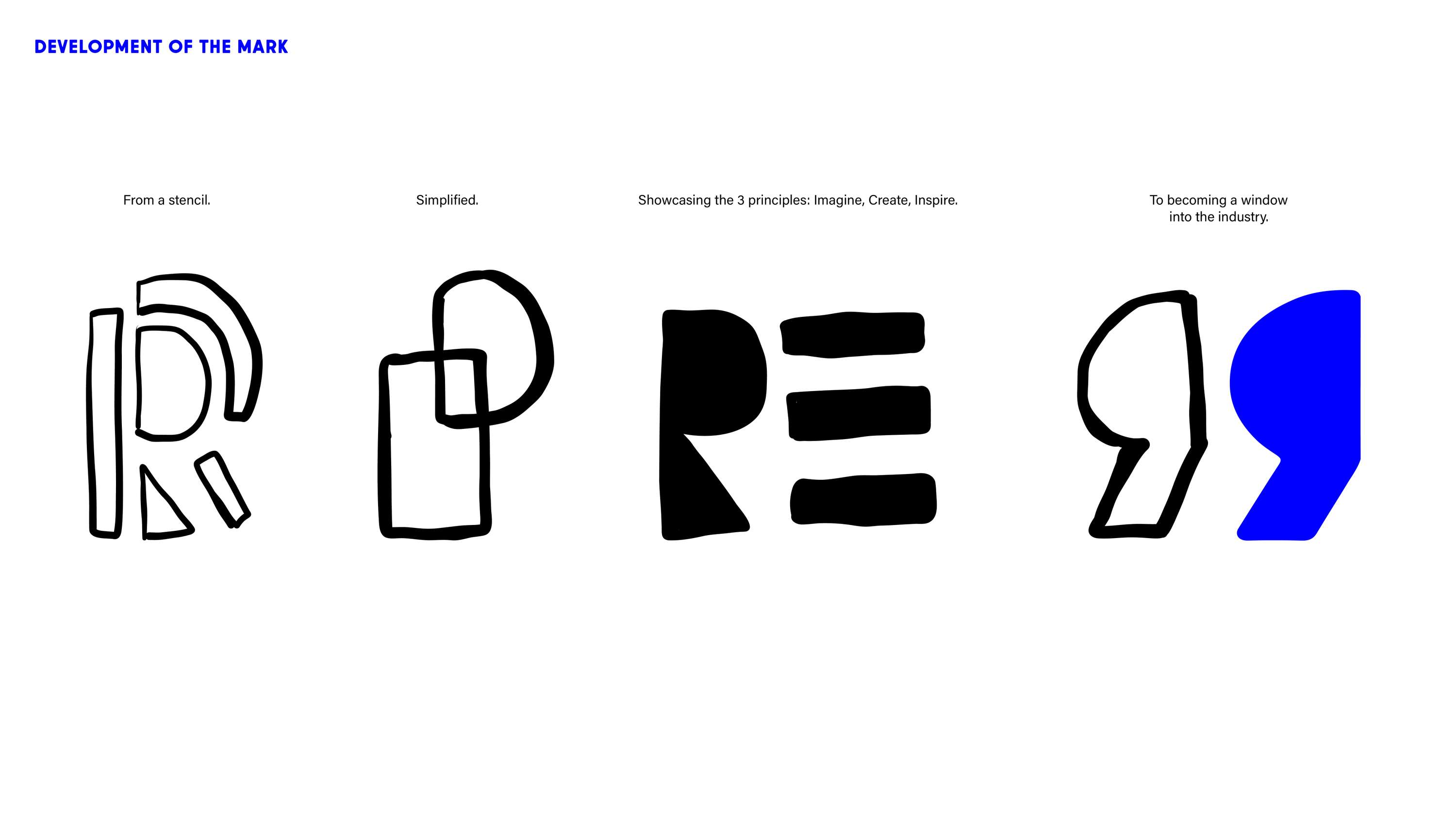 IFFTI Conference Identity by Jorja Taylor